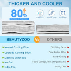 BEAUTYZOO matelas sans gel ni électricité, sûr et durable pour chiens actifs.
