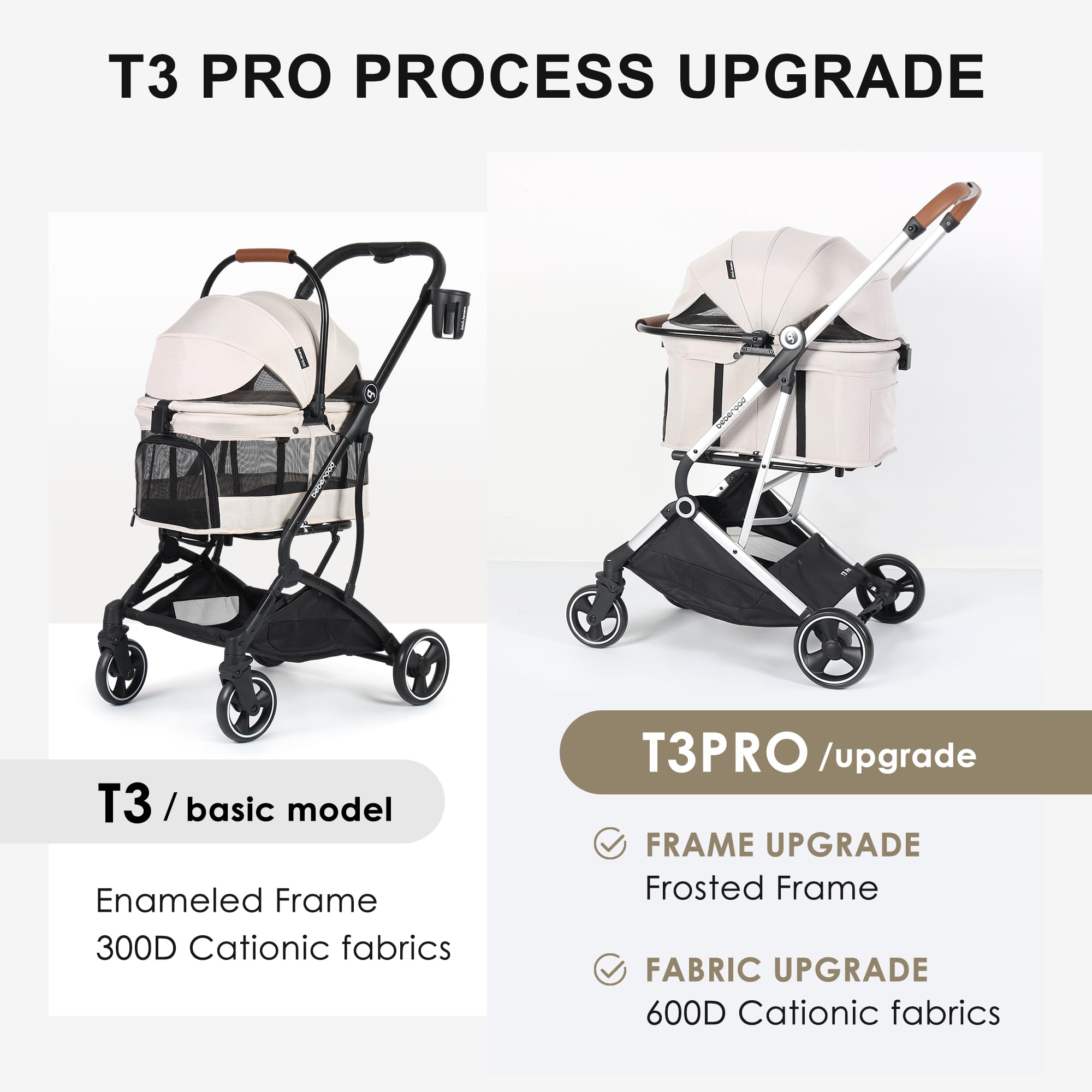 BEBEROAD PETS T3 Pro: porte-bebe détachable pour usage indépendant ou en voiture.