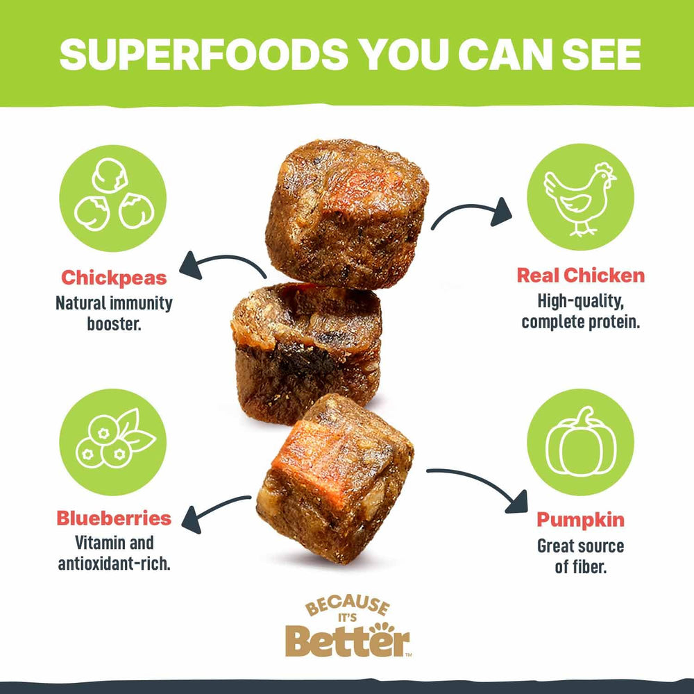 Because It’s Better – nutrition sans céréales et sans additifs pour une alimentation simple.