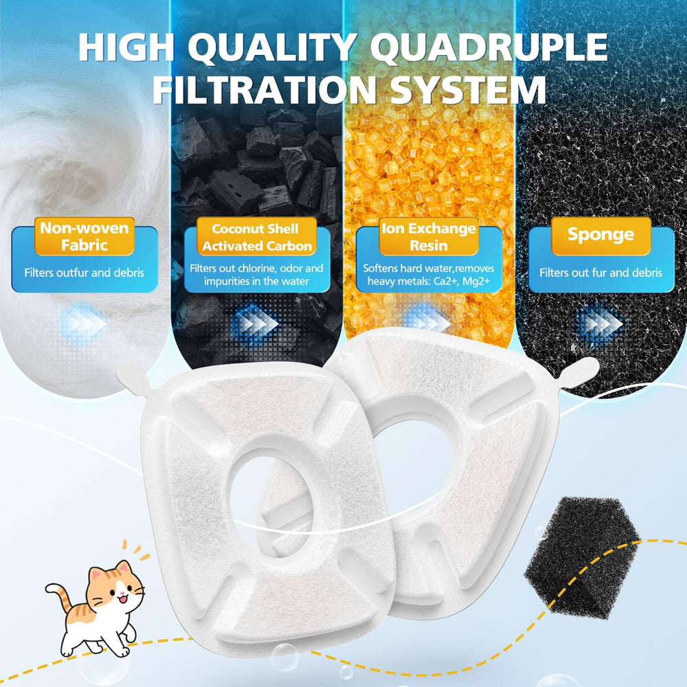 Filtre Beckacher pour fontaine chat 135oz adaptée aux grands espaces.