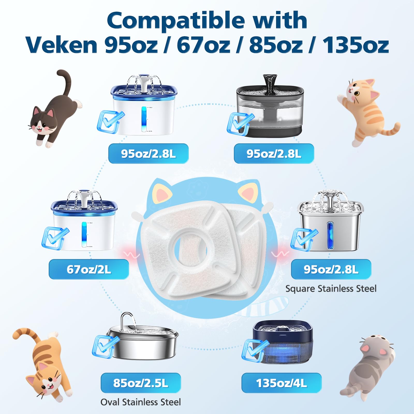 Filtre Beckacher pour fontaine chat 85oz eau saine et goûteuse.