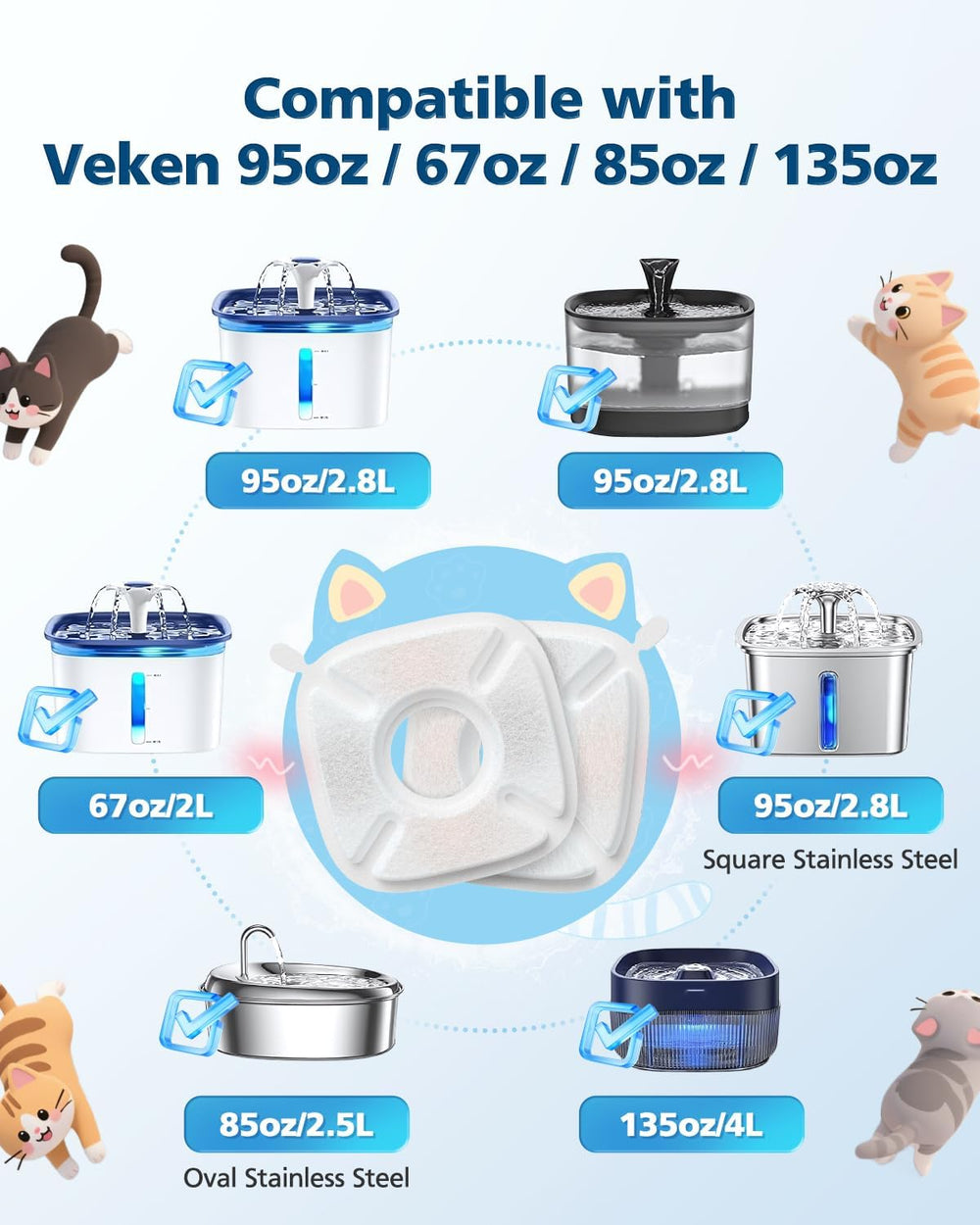 Beckacher filtre fontaine chat VEken 95oz-28l ajustement étanche sans fuite.