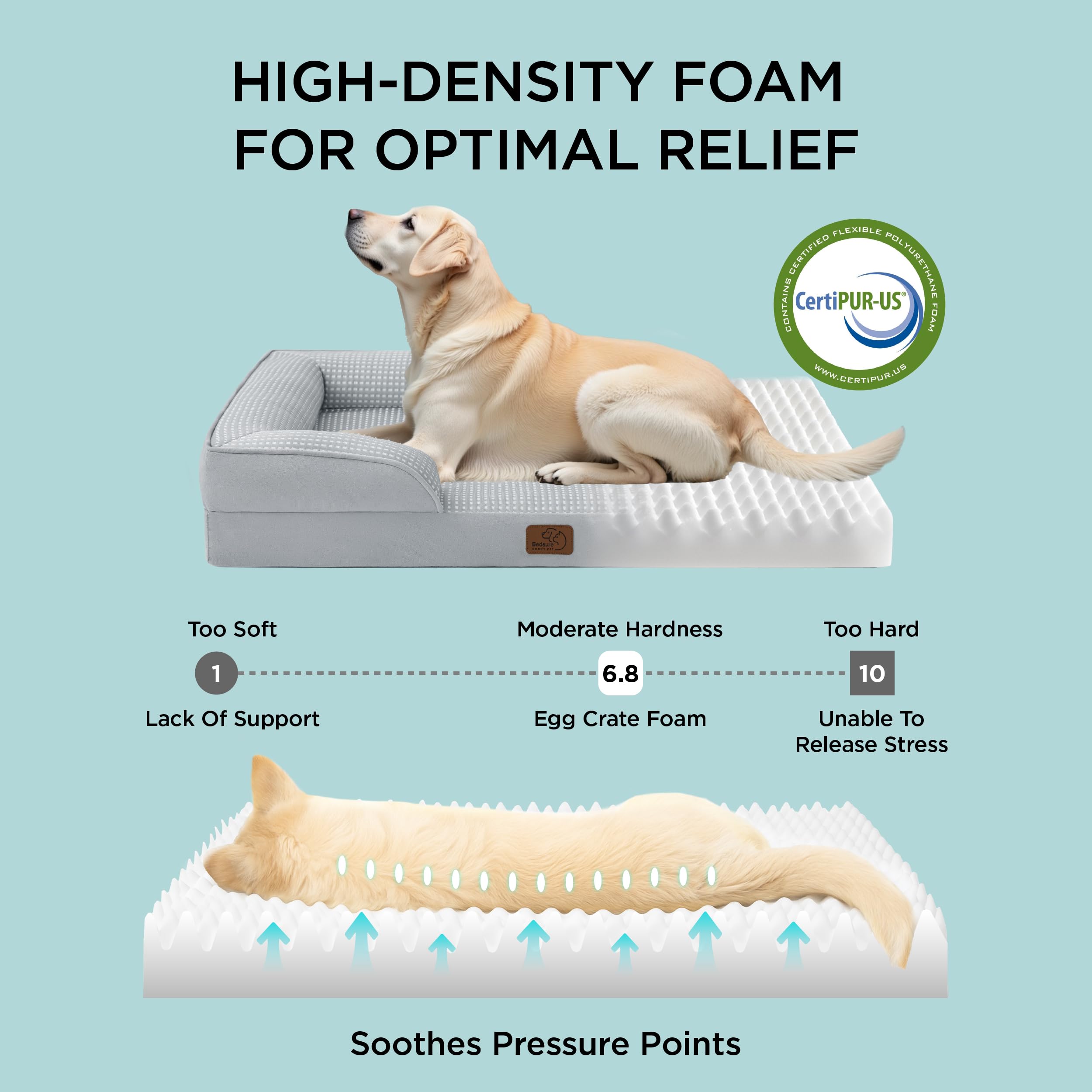 Bedsure bolster quatre côtés: confort enveloppant et positionnement sûr.