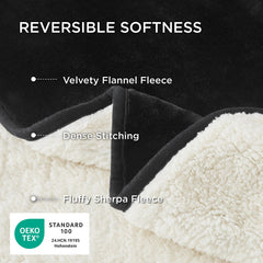 Bedsure couverture réversible sherpa et flanelle avec textures contrastées.
