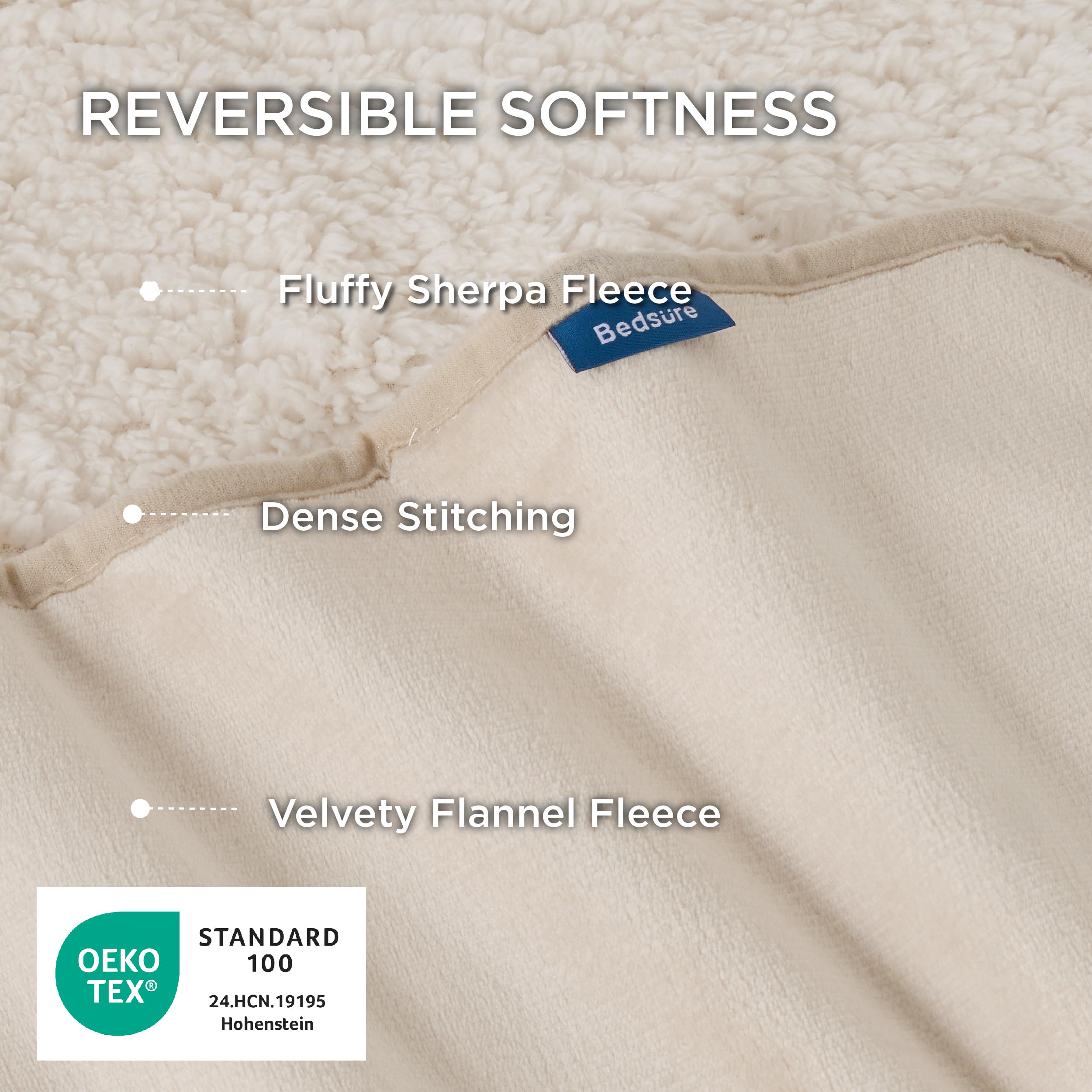 Bedsure couverture réversible sherpa molleton: double texture pour chaleur et style.