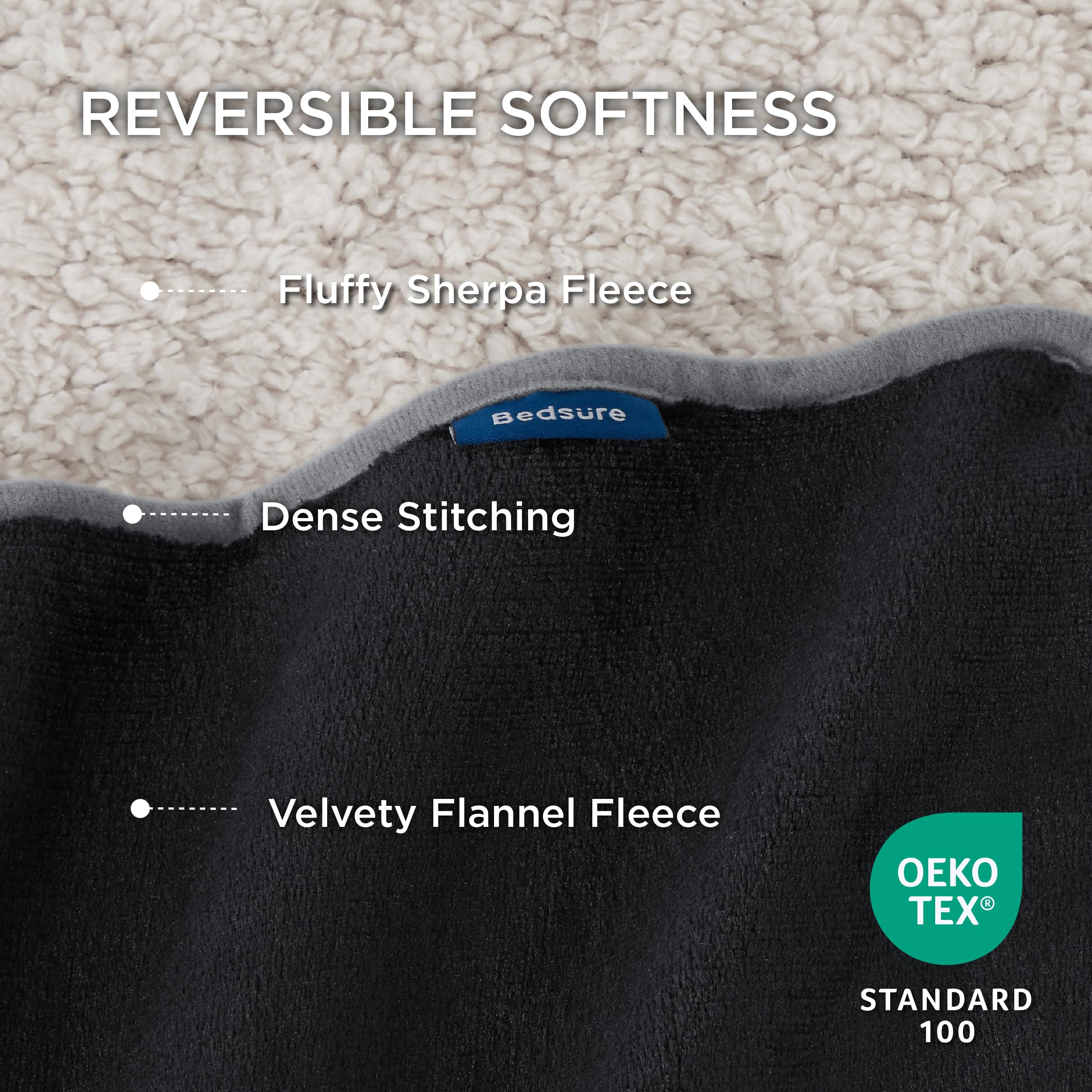 Bedsure doublure intérieure imperméable prévient les dégâts sur la flanelle