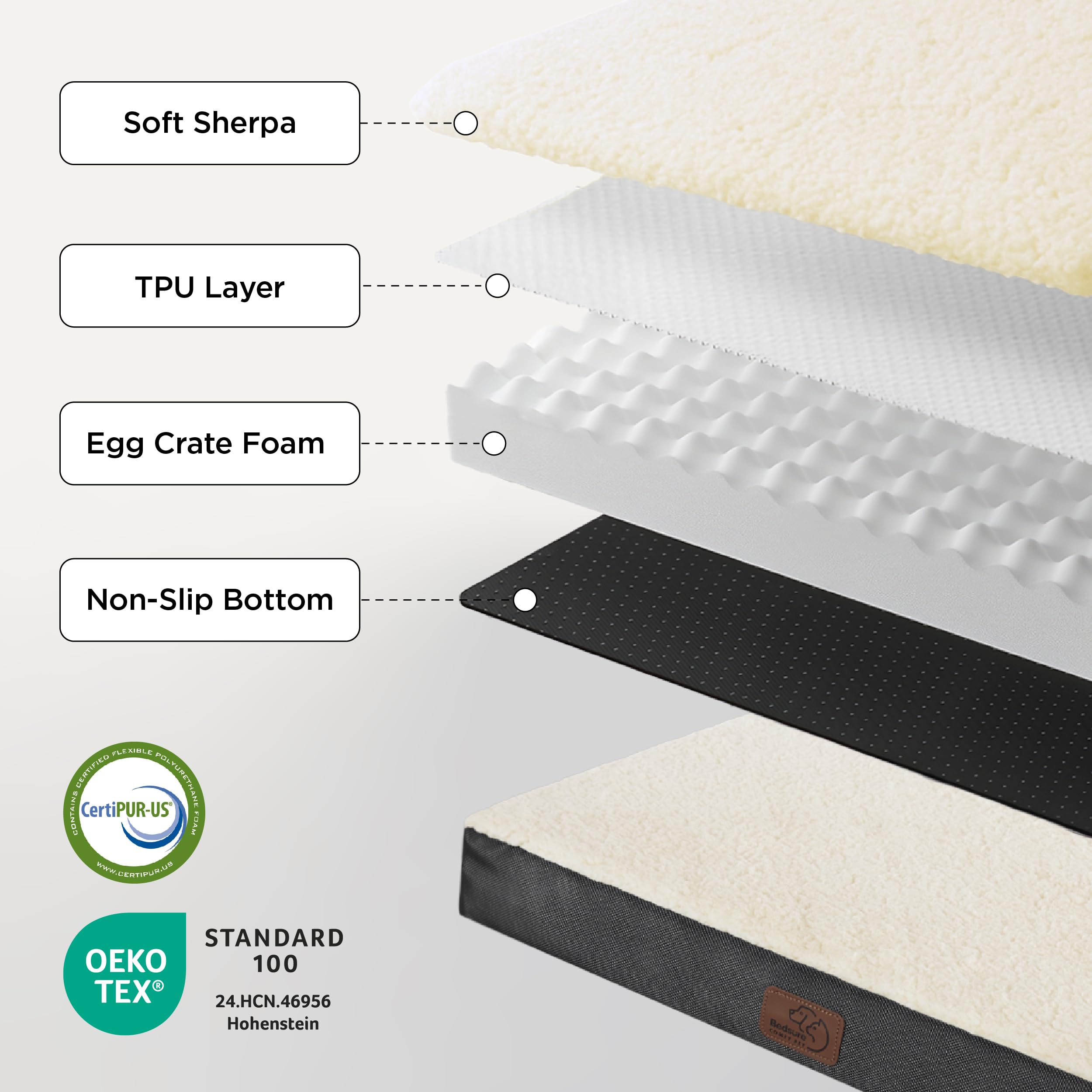 Bedsure mousse certifiée CertiPUR-US