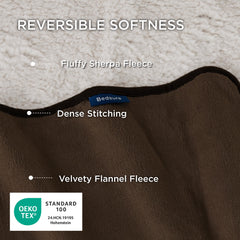 Bedsure protection-meubles: impermeable pour canapé et sol contre les éclaboussures