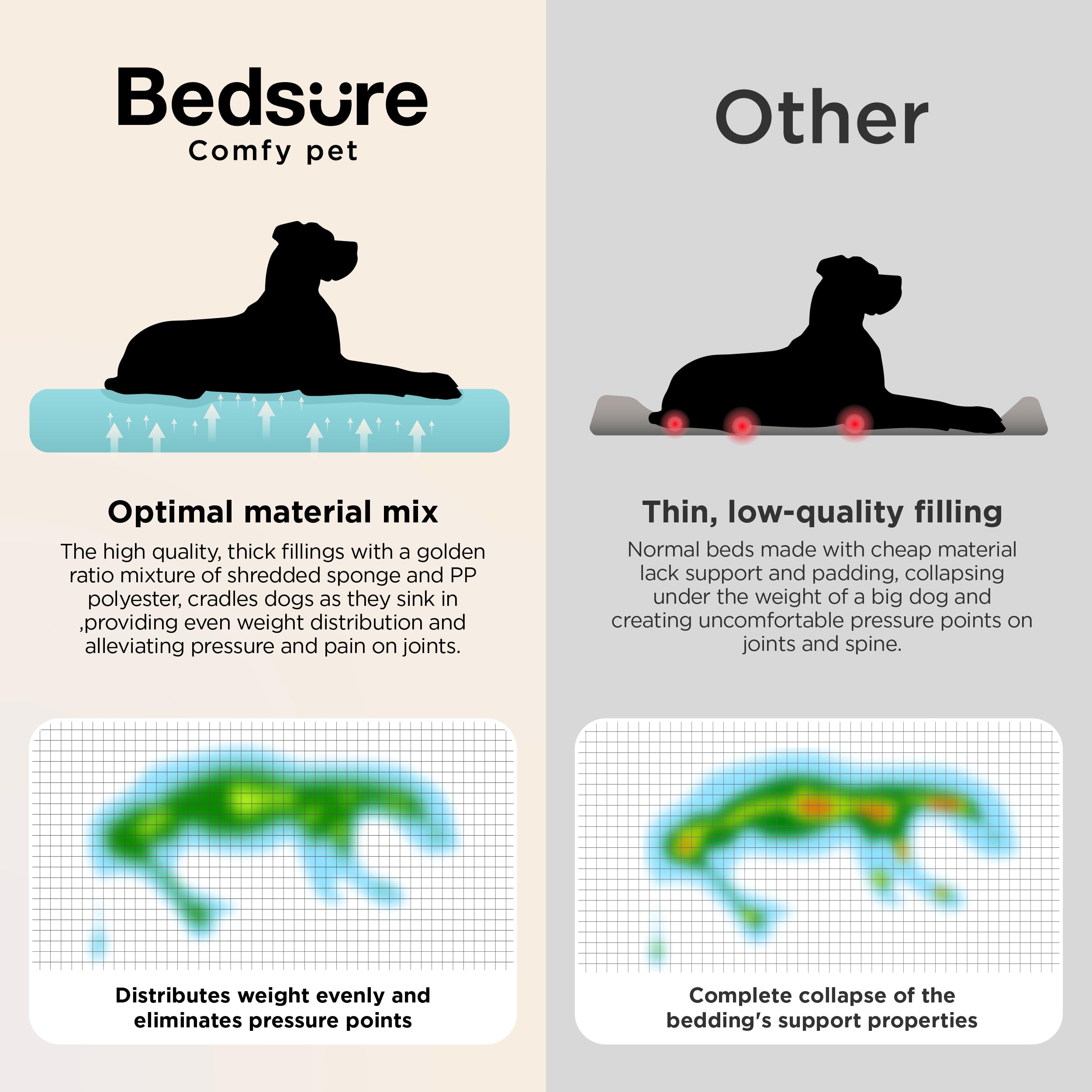 Bedsure SupportMax XL, design moderne qui s’intègre au salon.