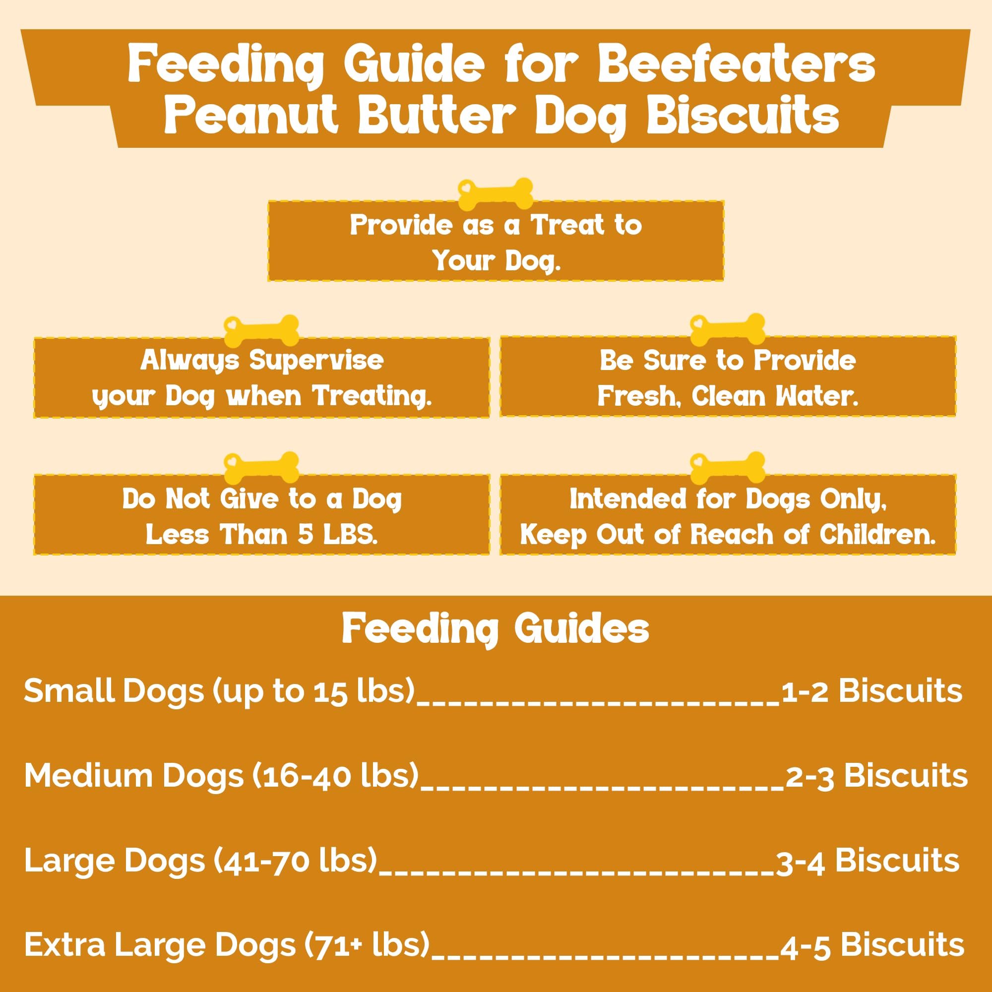 Beefeaters biscuits faible graisses: option légère pour chiens actifs.