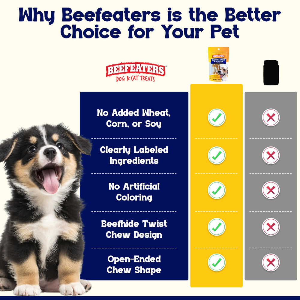 Beefeaters-chew-session-chien: séance de mastication prolongée pour occuper votre chien.