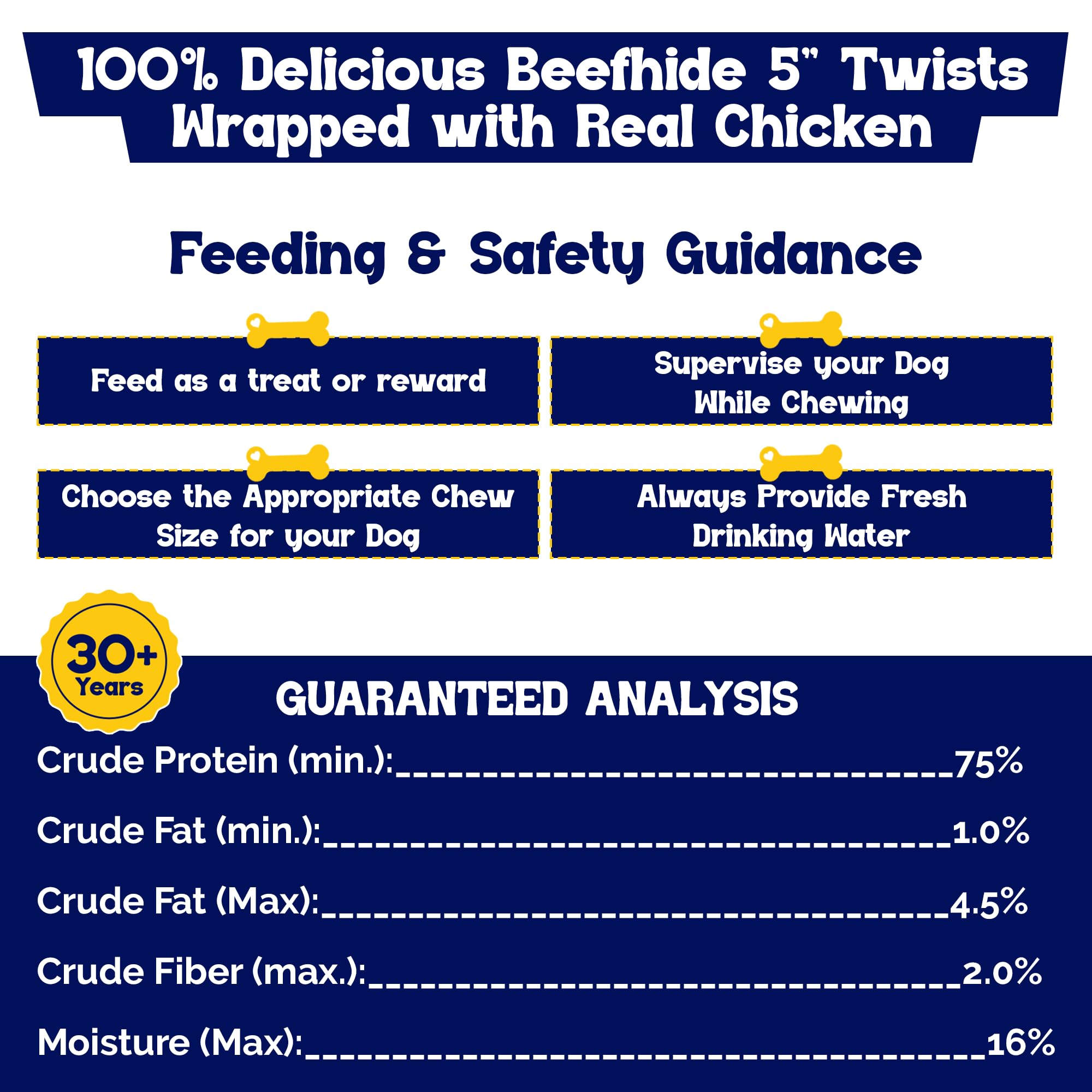 Beefeaters-twist-poulet: mastication naturelle favorise les résidus et peut aider l’hygiène dentaire.