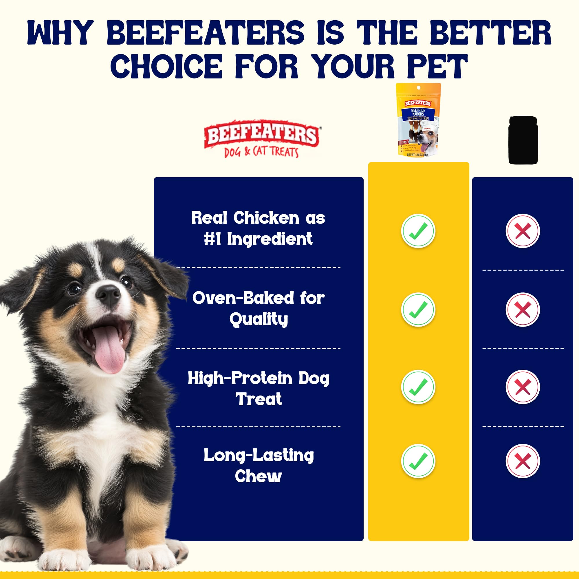 Beefeaters kabobs mâche-prolongée: divertit et occupe les chiens pendant le jeu.