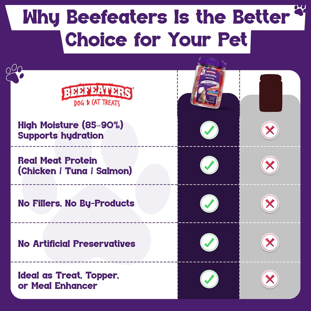 Beefeaters Purée Chat texture crèmeuse – dégustation douce et agréable.
