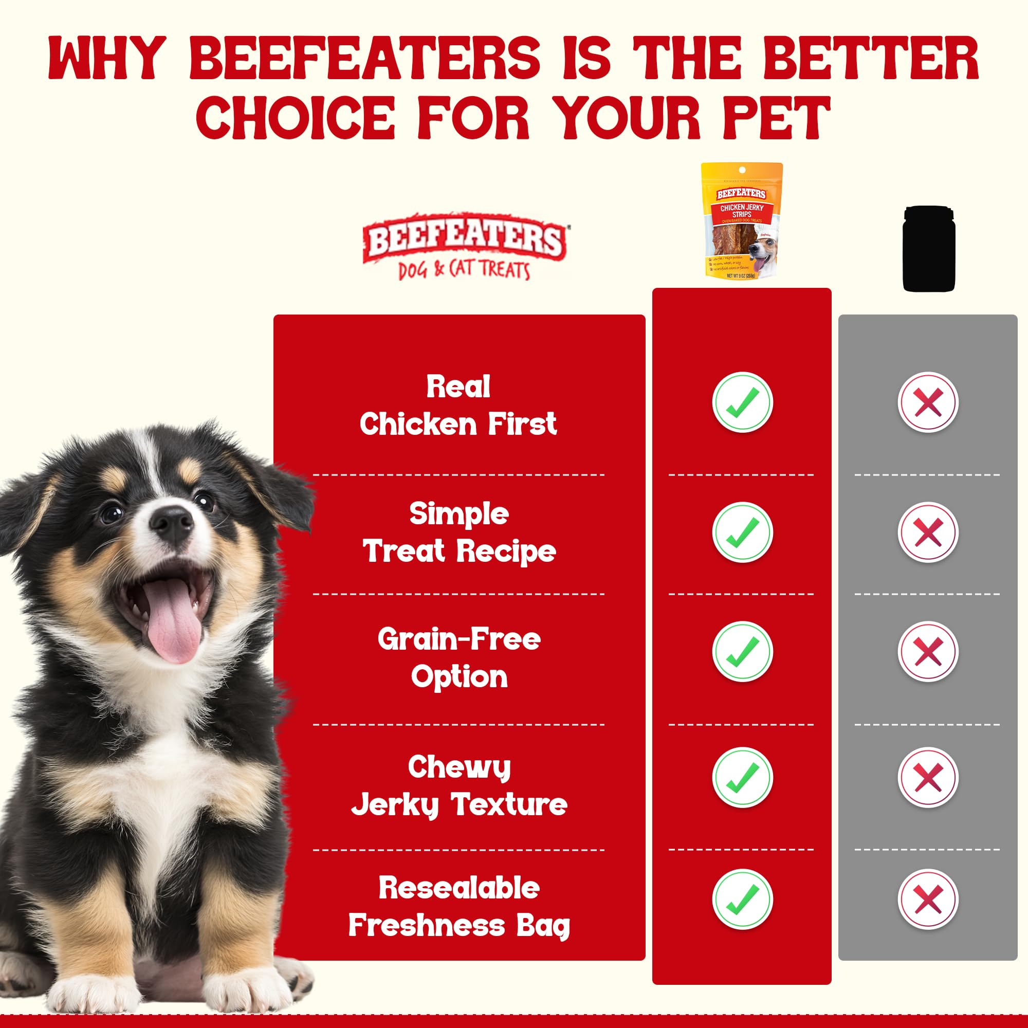 Beefeaters entrainement-tranches-poulet : idéal pour le renforcement positif à la maison.