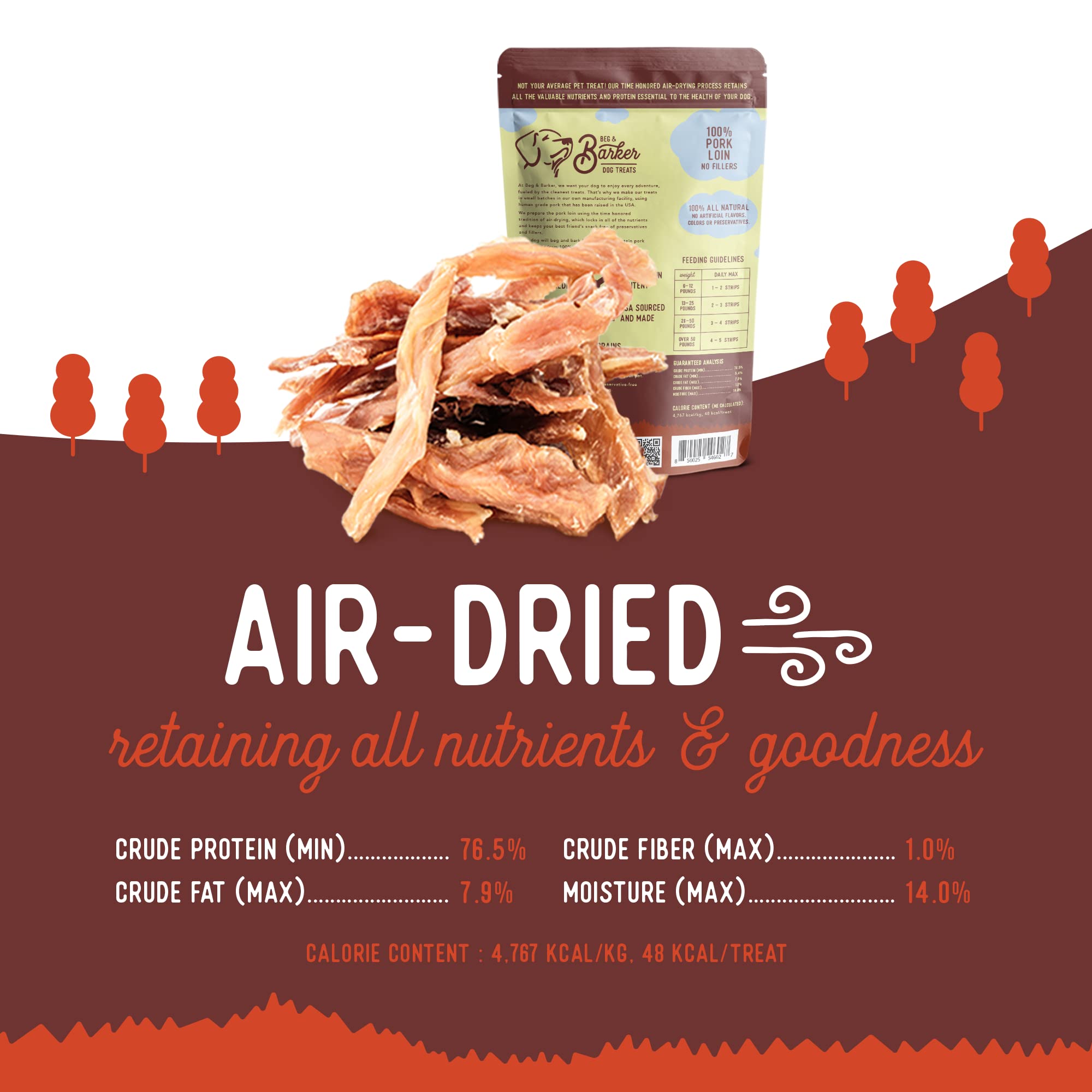 Friandises d’entraînement Beg & Barker, récompense savoureuse pour sessions d’entraînement.