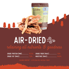 Friandises d’entraînement Beg & Barker, récompense savoureuse pour sessions d’entraînement.