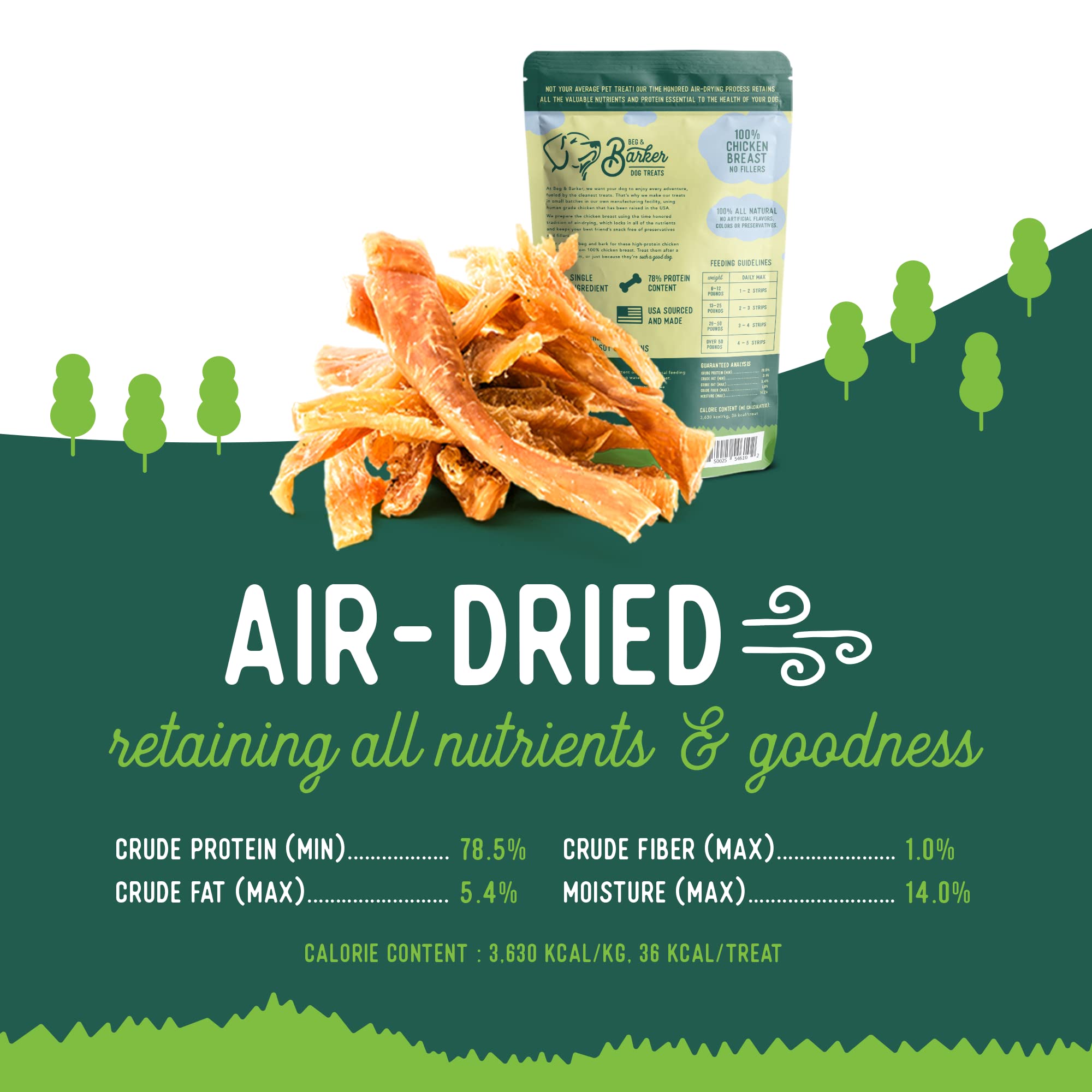 Beg & Barker Jerky sans céréales : option naturelle adaptée aux chiens sensibles.