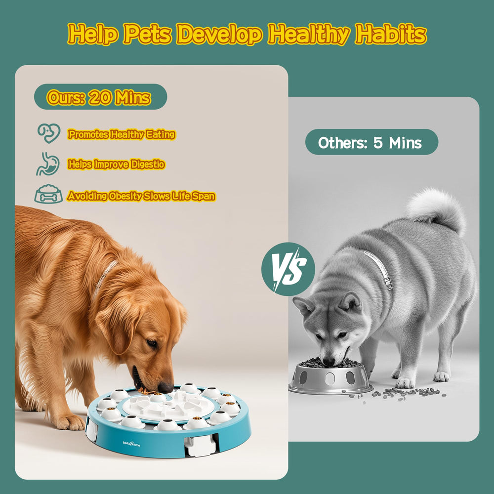 Beitophome Dog Puzzle activites stimulation: offre une stimulation mentale continue et réduit l’ennui.