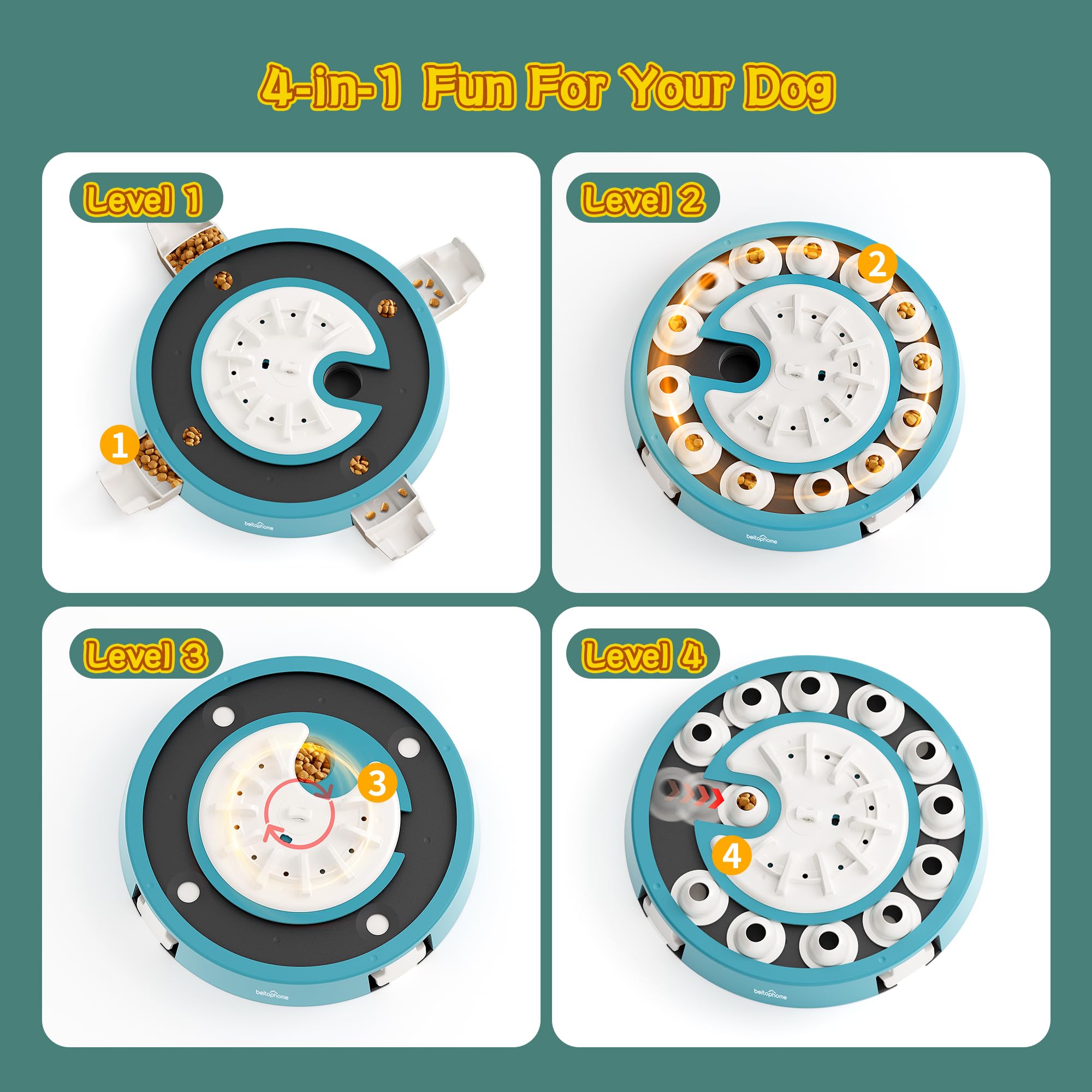 Beitophome Dog Puzzle plateau rotation: le plateau rotatif stimule l’activité mentale.