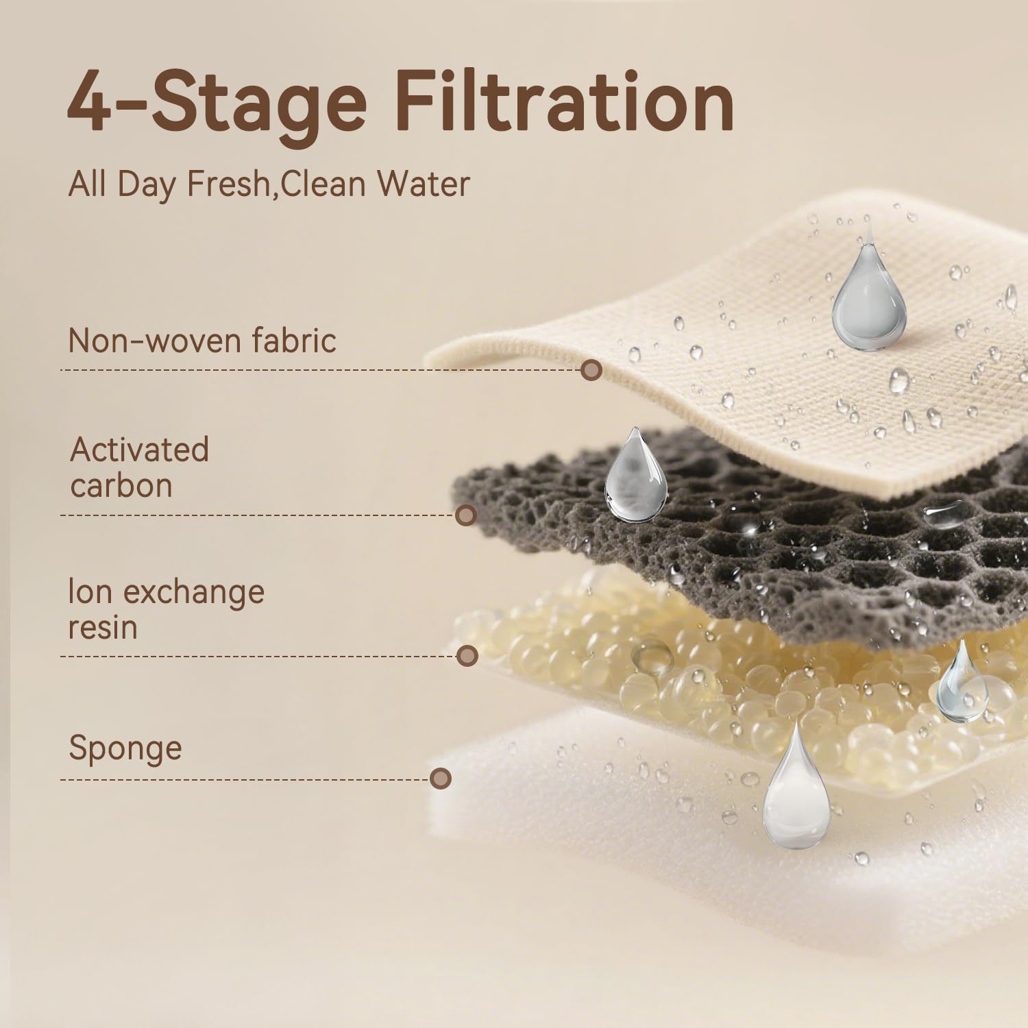 Bellkaspet fontaine-chat, plateau en inox, hygiène et sécurité pour l'eau.