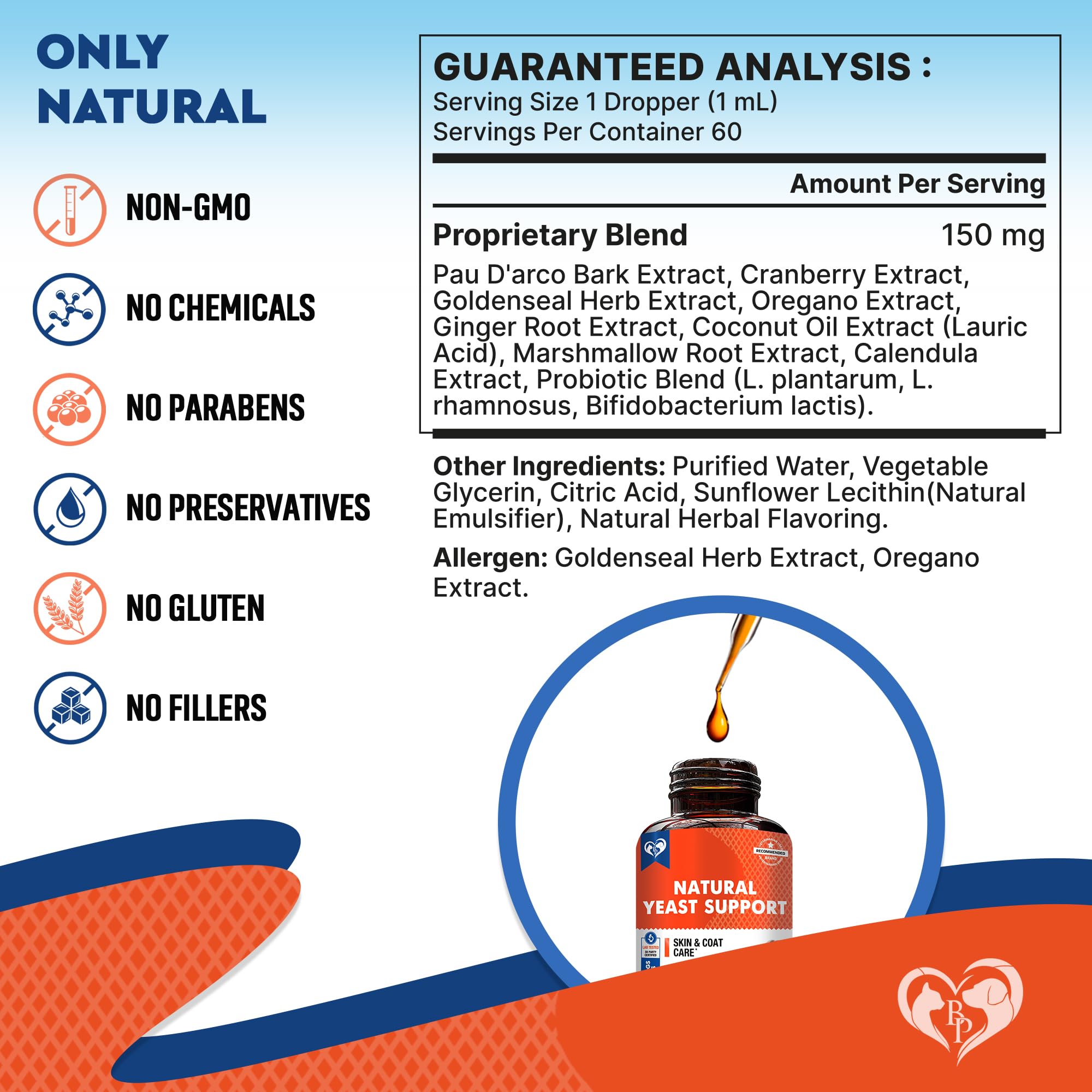 Beloved Pets emballage durable