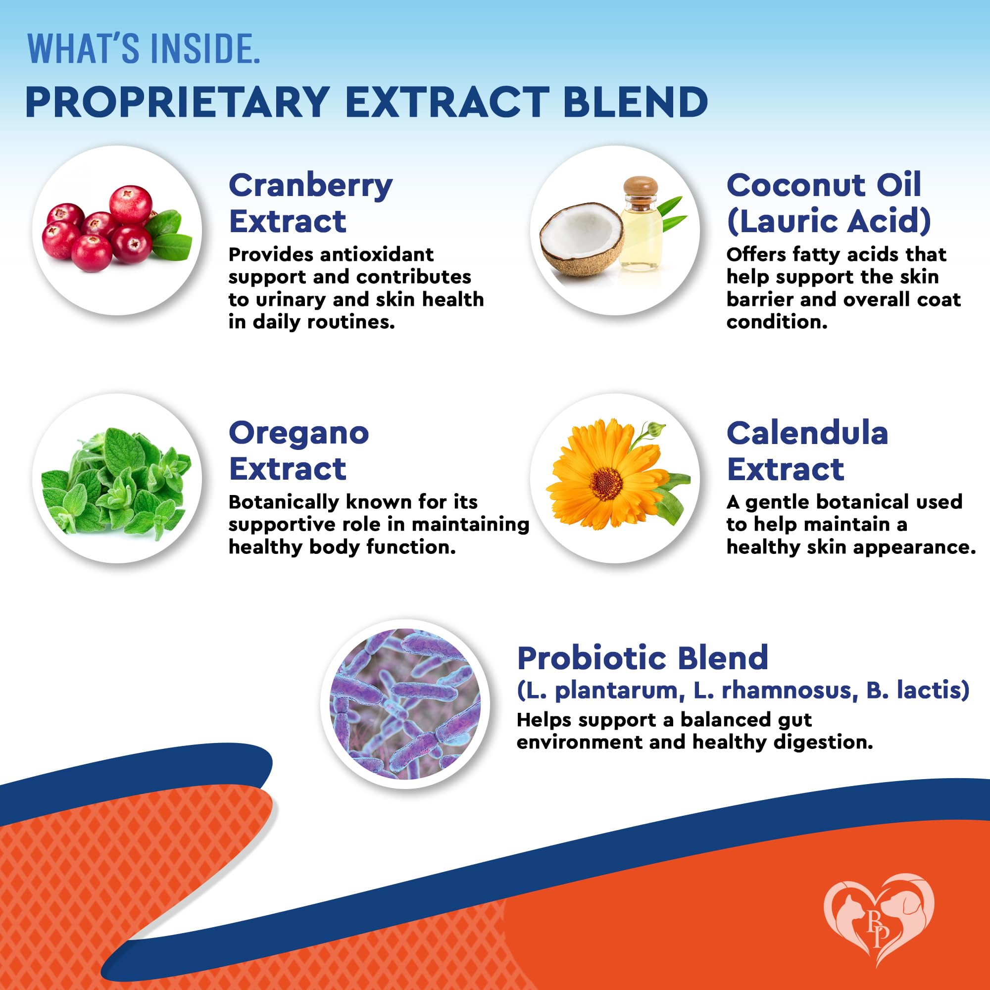 Beloved Pets etiquette ingredients naturelles