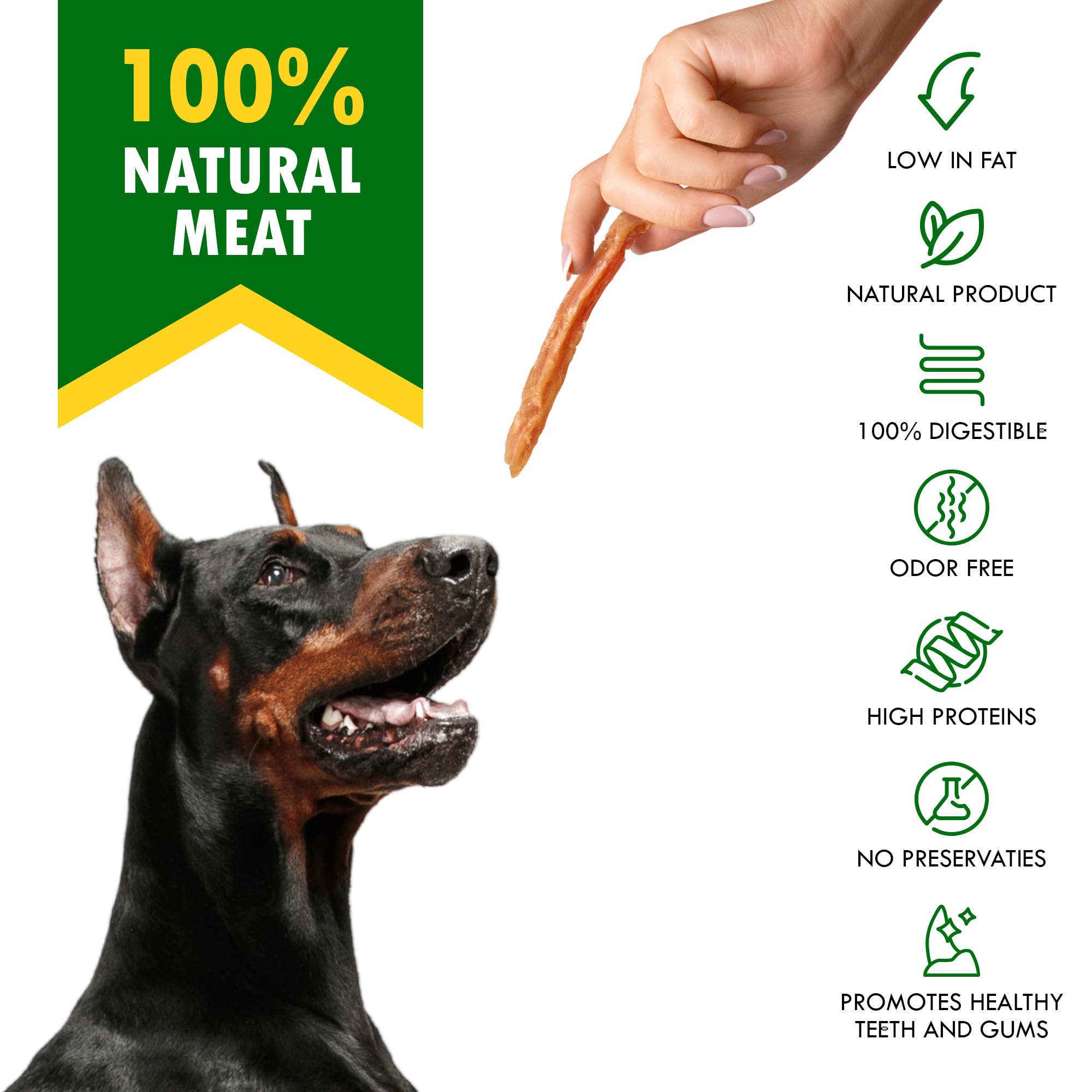 Beloved Pets friandises-dentaires-poulet, aide potentielle pour dents et gencives.