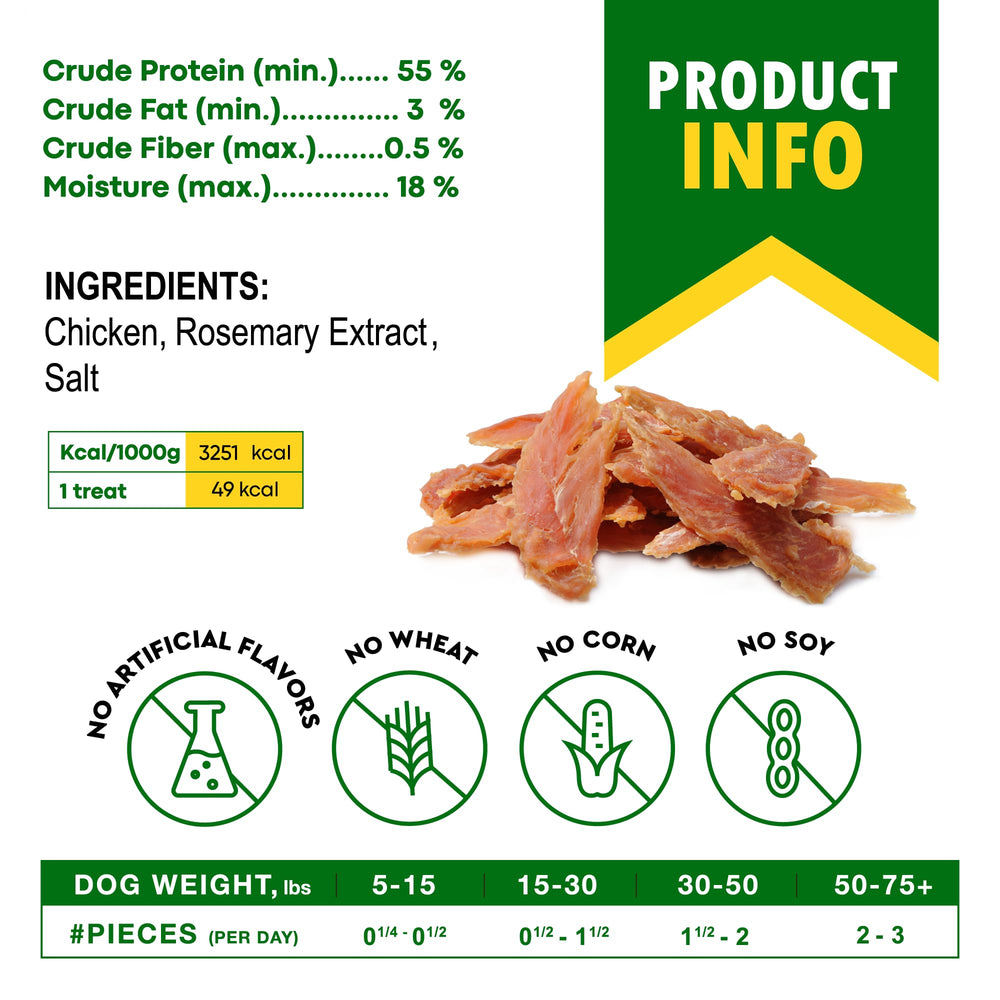 Beloved Pets jerky poulet – qualité viande pour tous les chiens