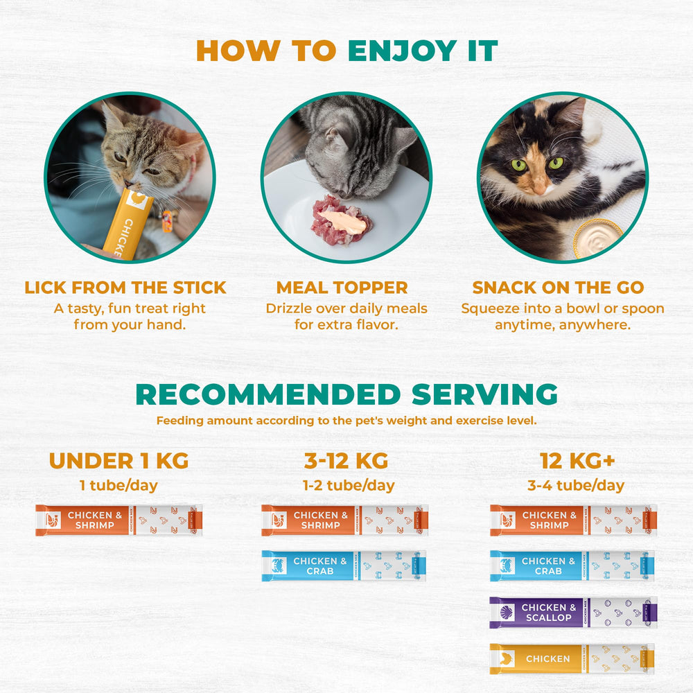 Beloved Pets emballage en gros, option économique pour les familles d'animaux.