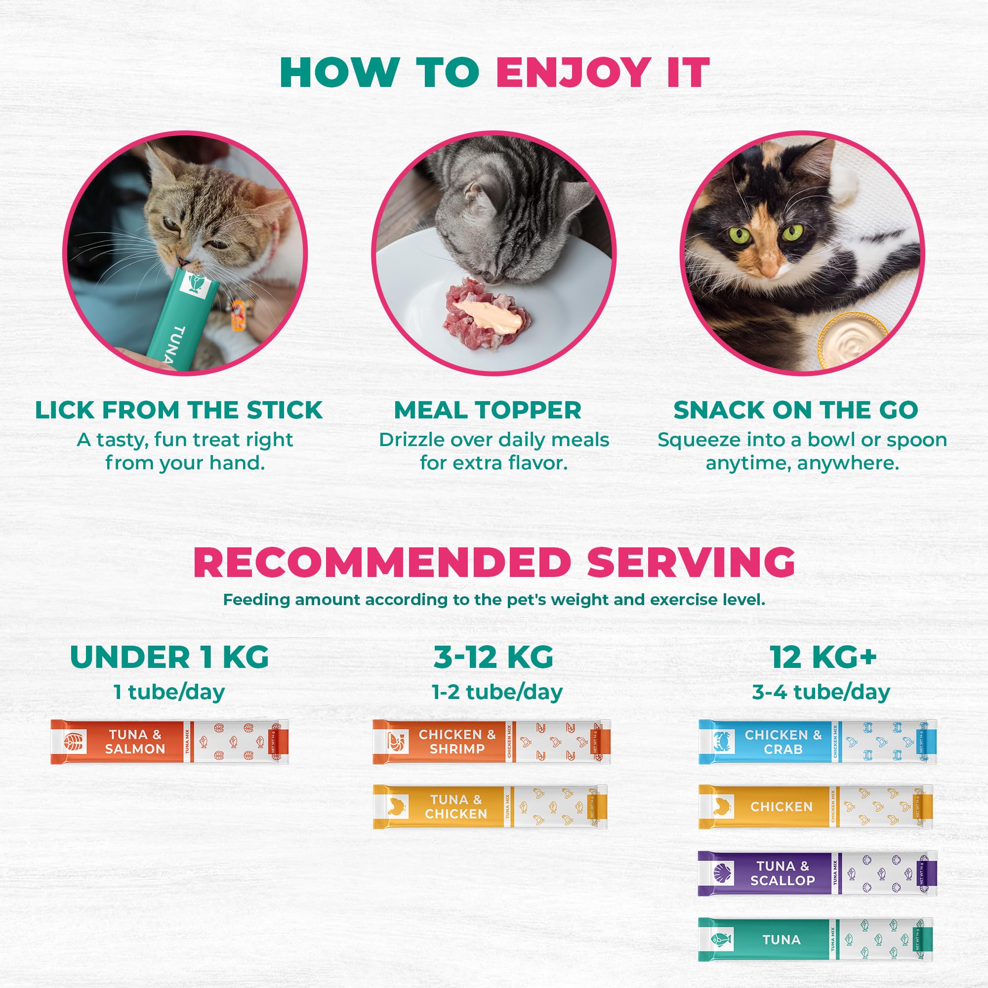 Beloved Pets – paquet bulk 20 tubes, option économique et pratique