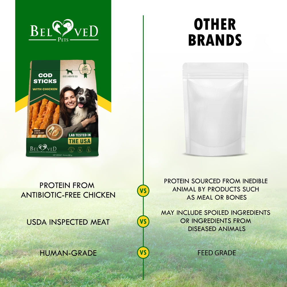 Beloved Pets: riche en protéines et oméga-3, soutient peau et pelage.
