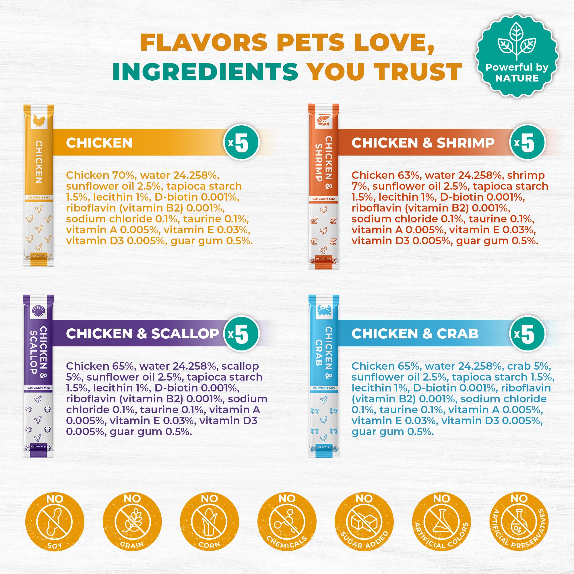 Snack hydratant Beloved Pets pour chat, formulation légère et savoureuse.