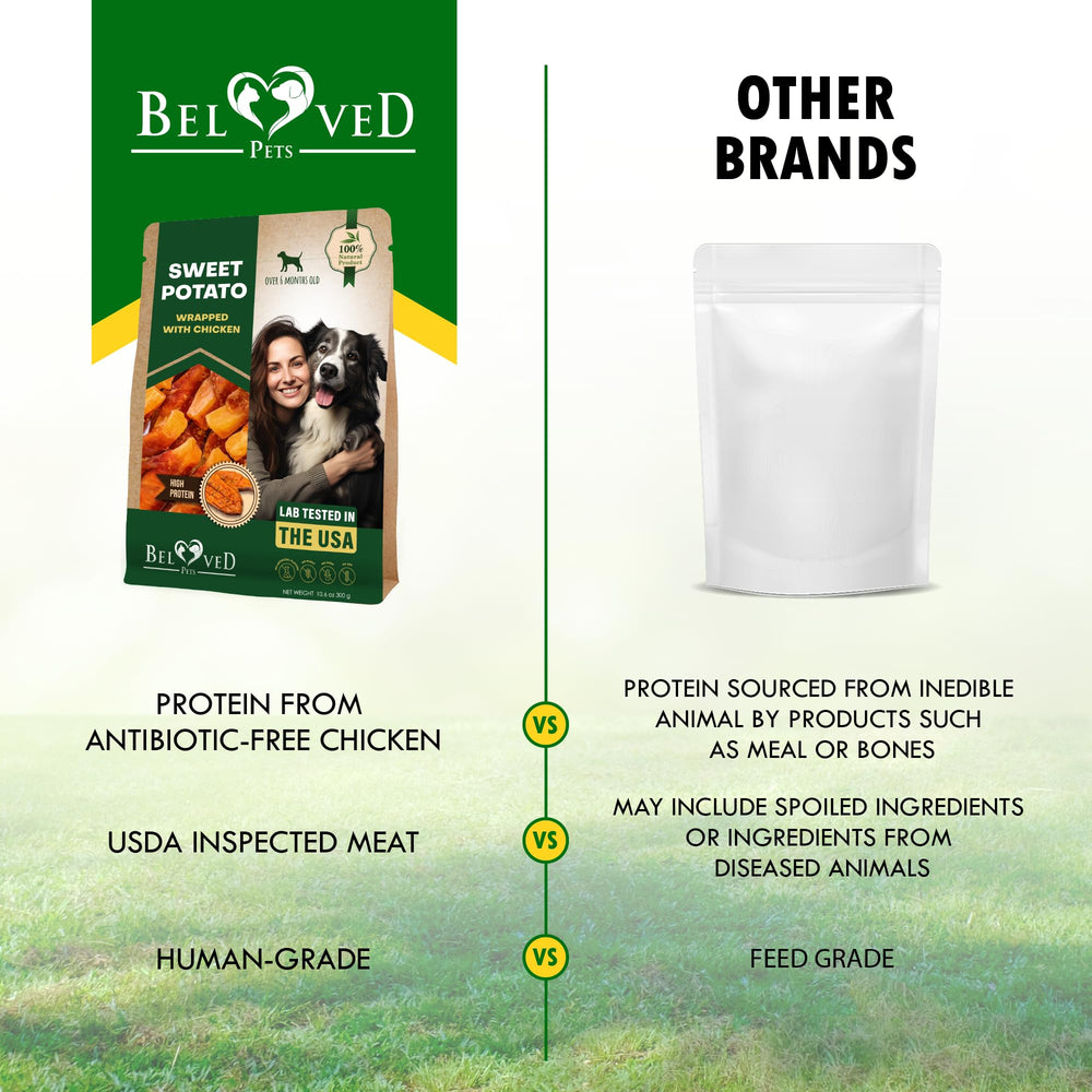 Friandise Beloved Pets portion facile à couper, pratique pour petites bouchées.