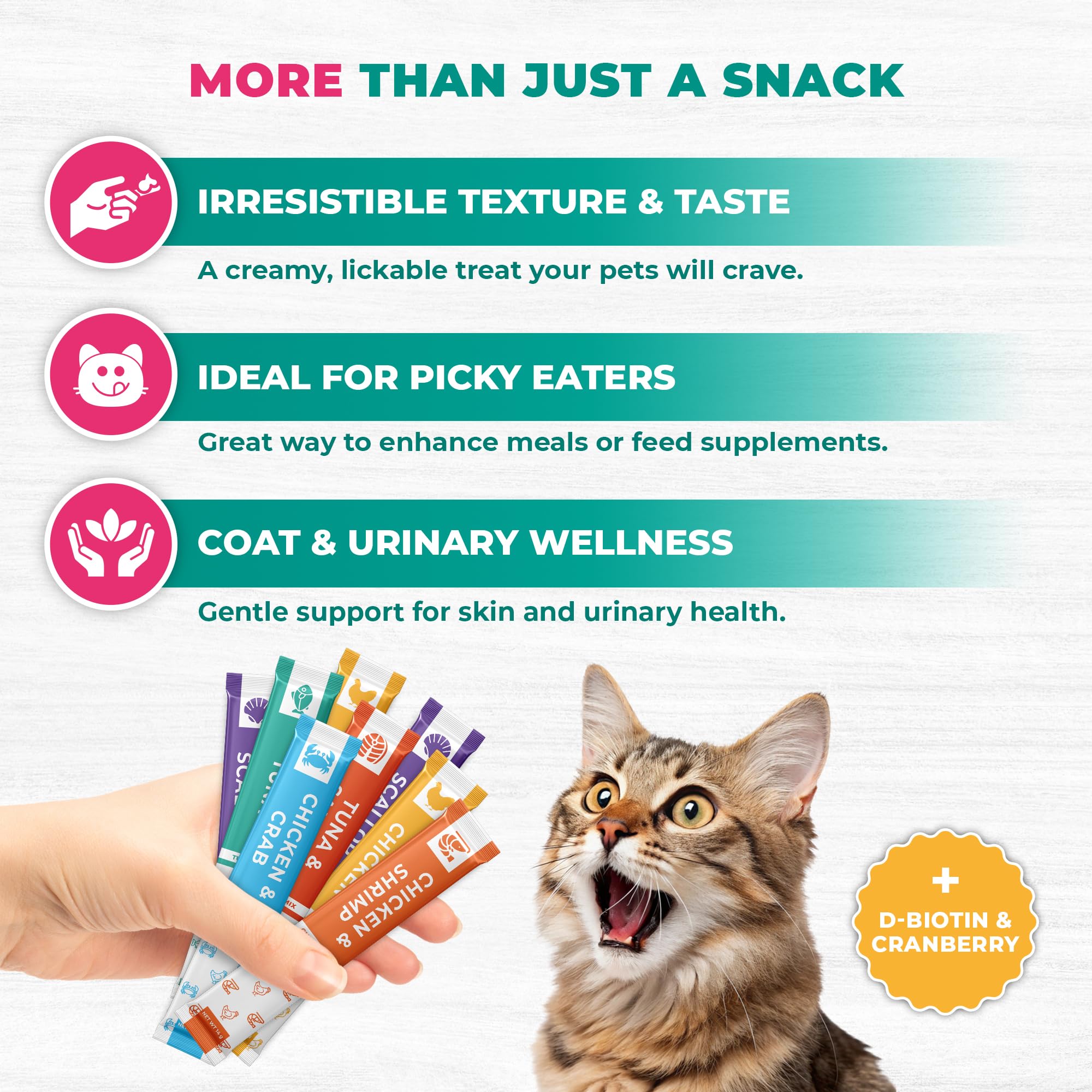 Beloved Pets – tube cranberry et vitamines, hydratation et nutrition quotidiennes