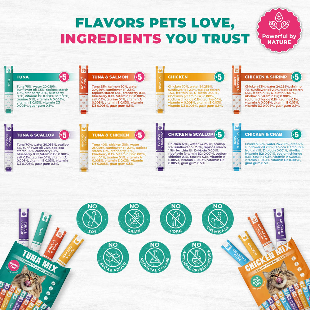 Beloved Pets – tube faible calories, hydratation légère et aide au maintien du poids