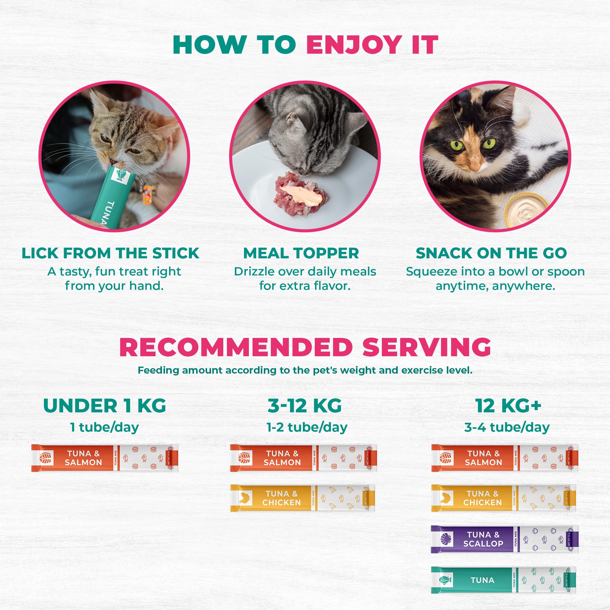 Beloved Pets tube multivitamines-chaton, apporte des nutriments essentiels pour l’énergie.