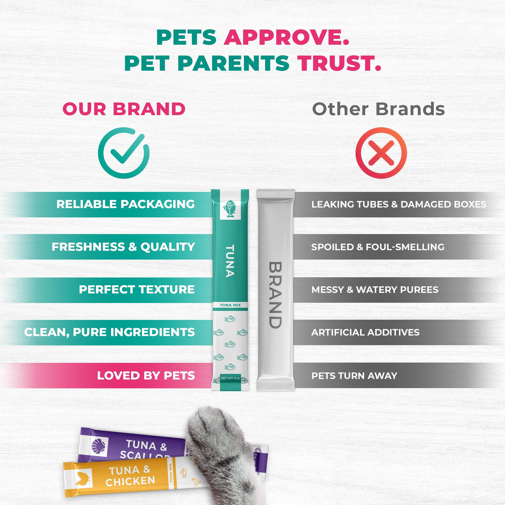 Beloved Pets tube sans gluten chat, friandise légère adaptée.