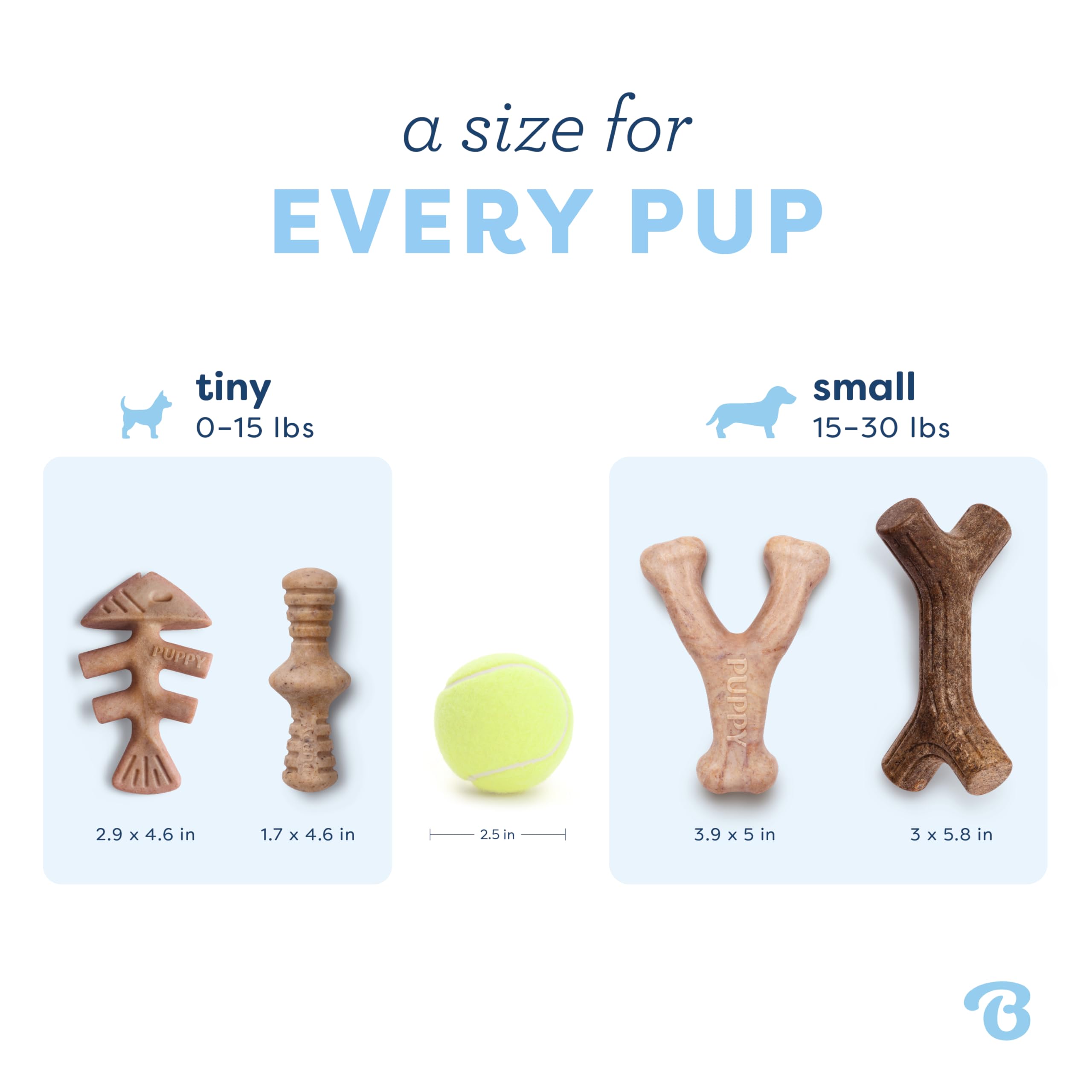 Benebone Puppy 4-Pack nylon durable, robuste pour chiots modérés.