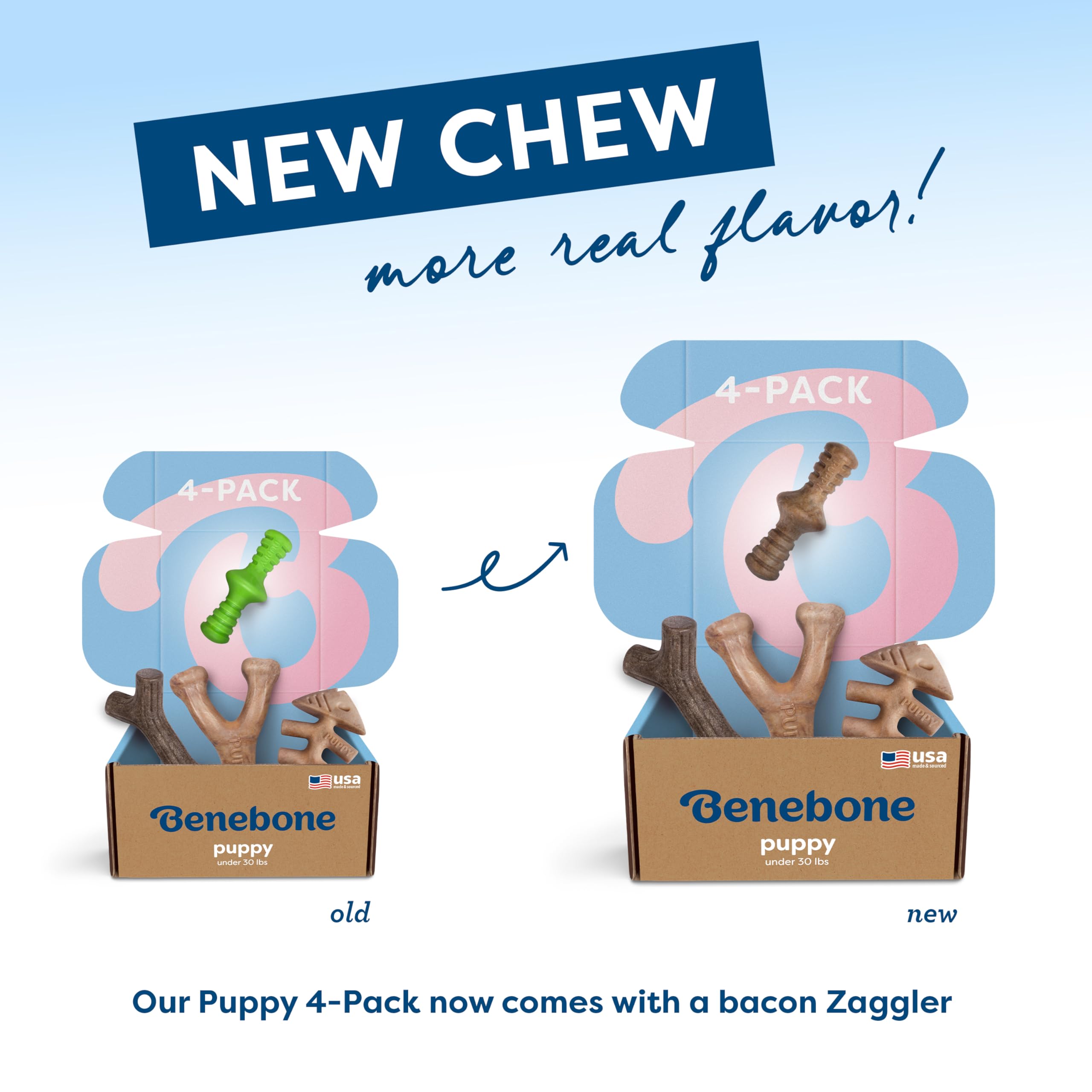 Benebone Puppy 4-Pack stimulation dentaire par mastication régulière et contrôlée.