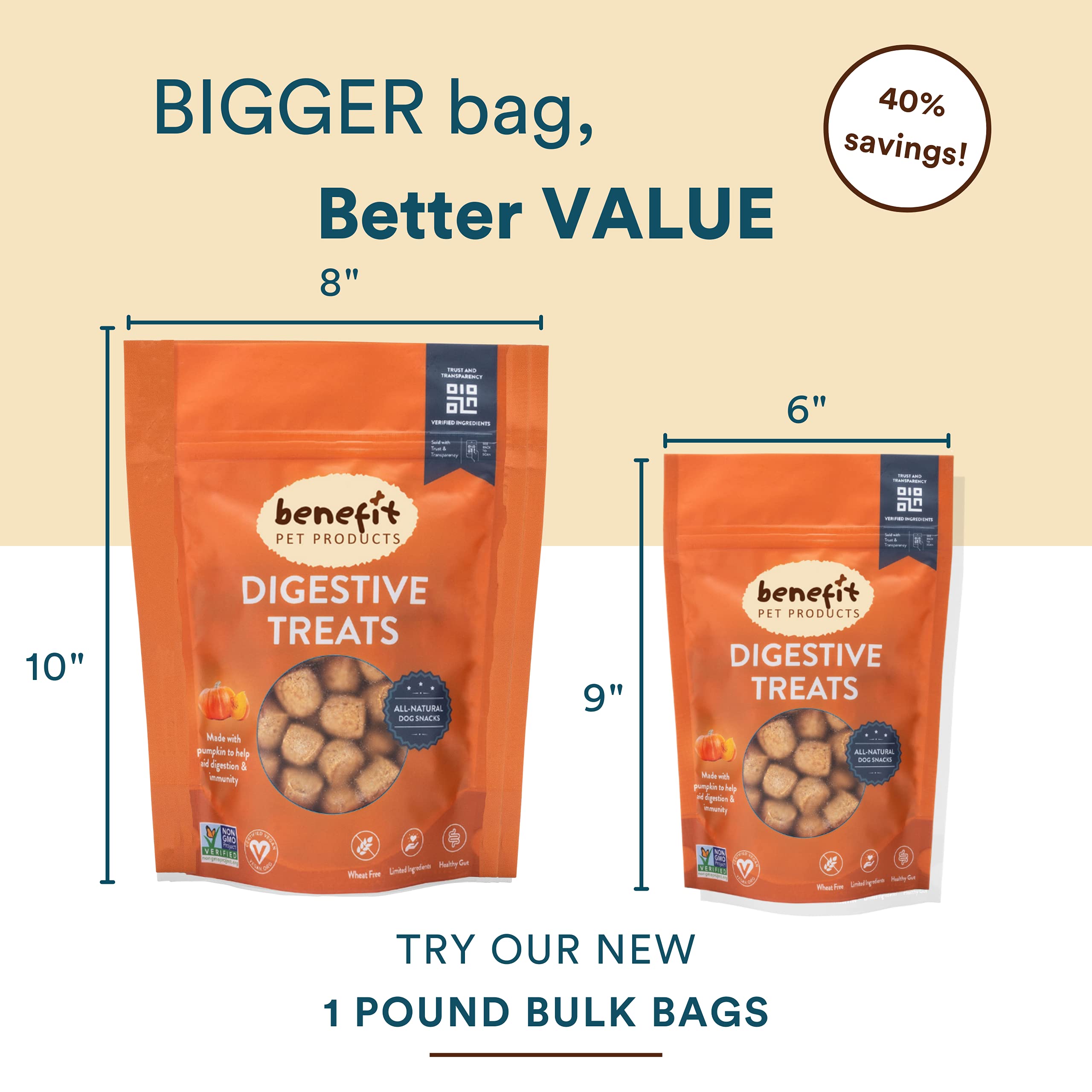 Biscuit Benefit fait aux États‑Unis pour chien, cuisson lente et qualité artisanale.