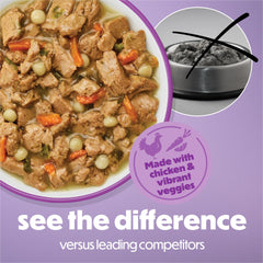 Beneful Kitchen Creations: morceaux de poulet dans une sauce riche.