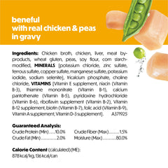 Beneful morceaux de viande dans sauce, protéines pour chien actif.