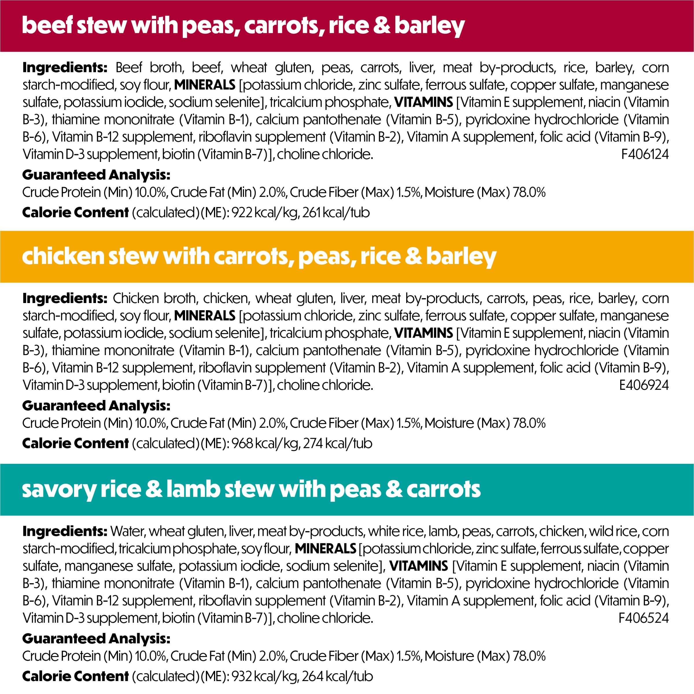 Beneful repas frais boeuf, tub 10 oz, option protéinée pour chien.