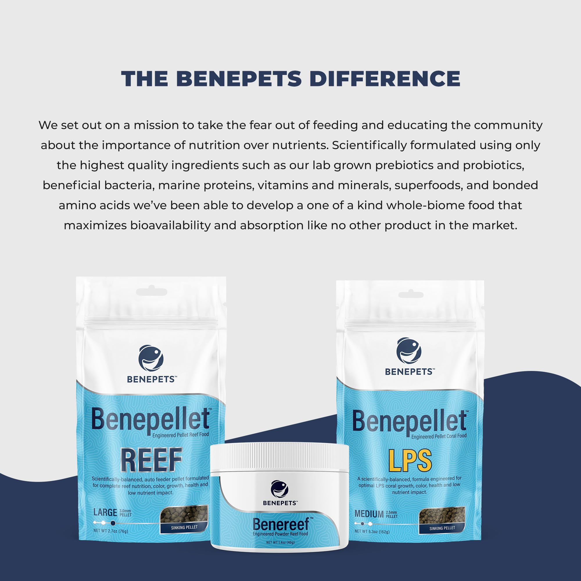 Benepets Benereef – fabrication américaine garantissant qualité et fraîcheur.