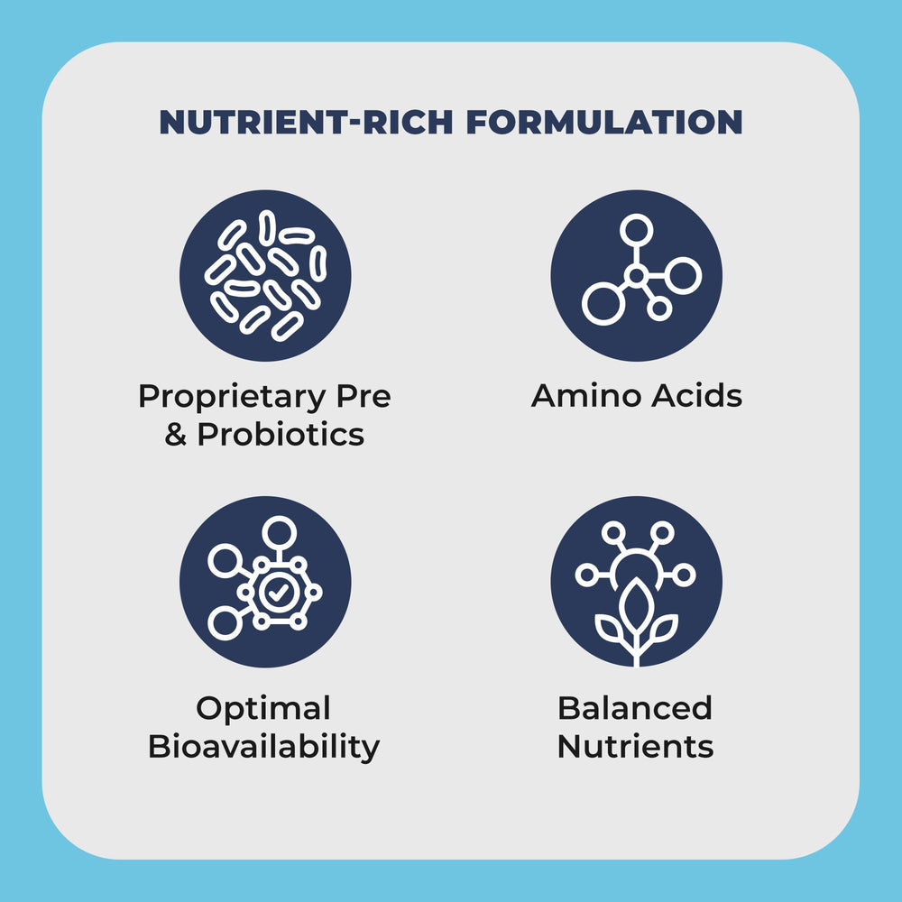 Benepets Benereef – probiotiques et prébiotiques renforçant l'absorption des nutriments.
