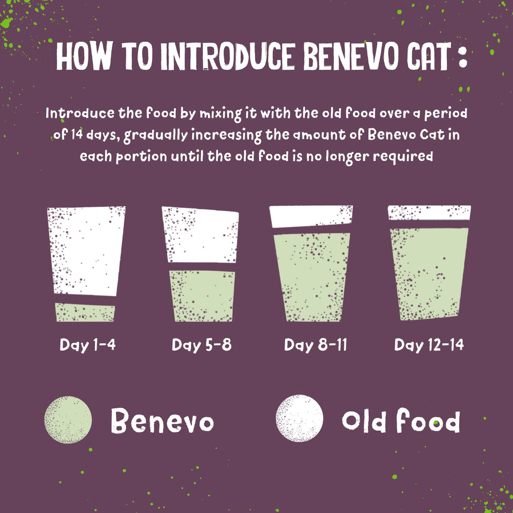 Benevo yucca – ingrédients naturels aidant à réduire les odeurs.
