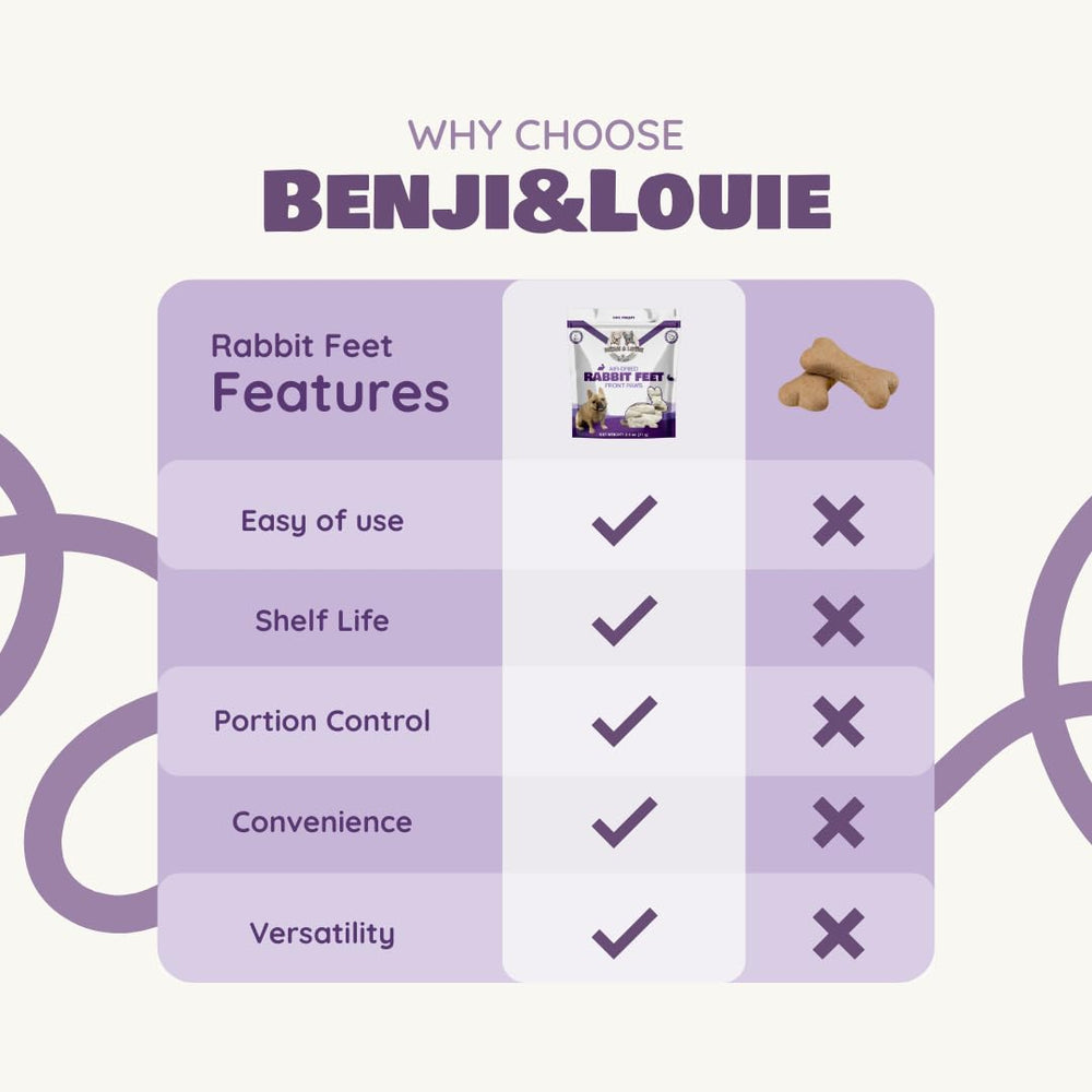Benji et Louie pattes-lapin-avant-seches-croquant, parfait comme récompense d'entraînement.
