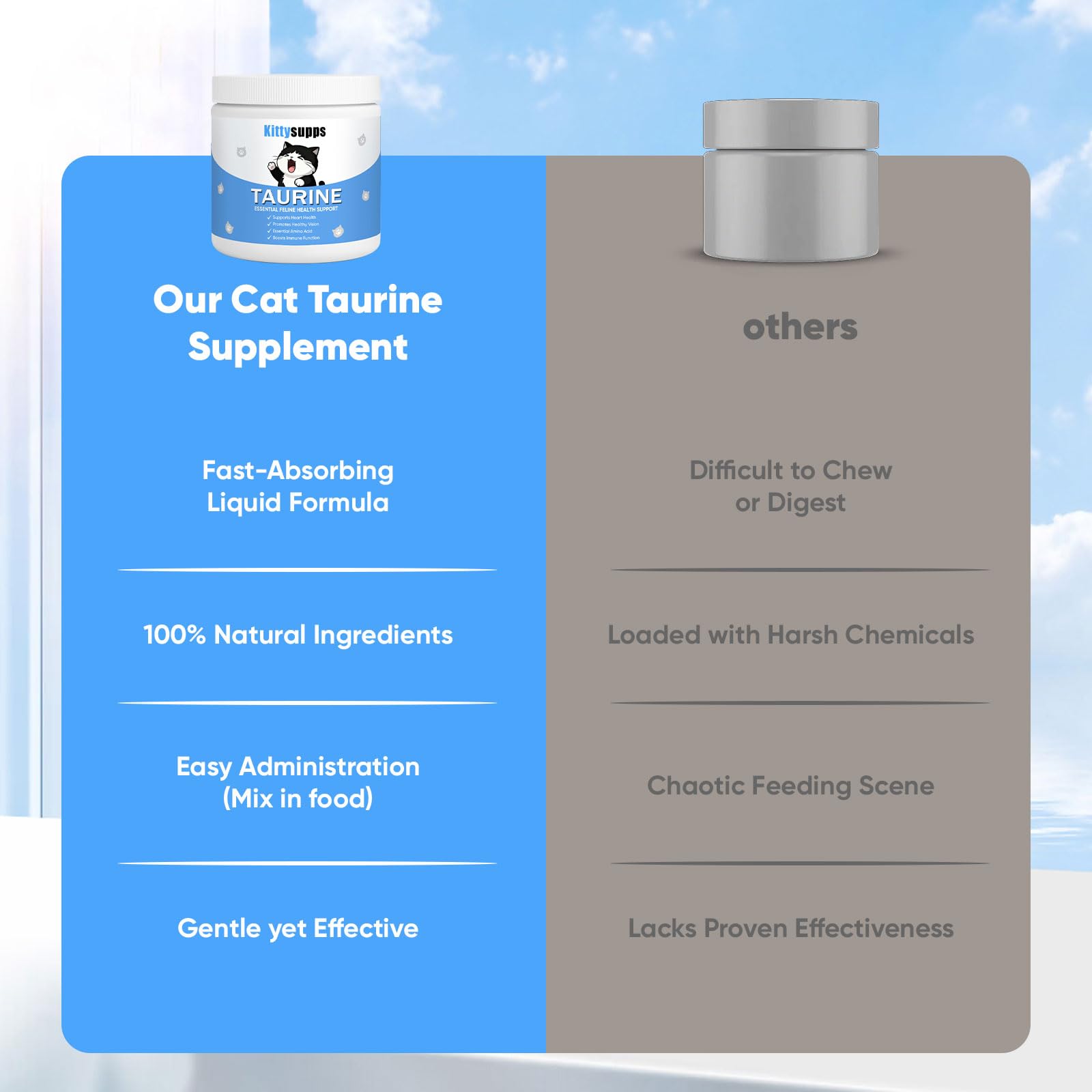 Étiquette KittySupps Taurine BERSEG sans céréales, formule pure et sûre.