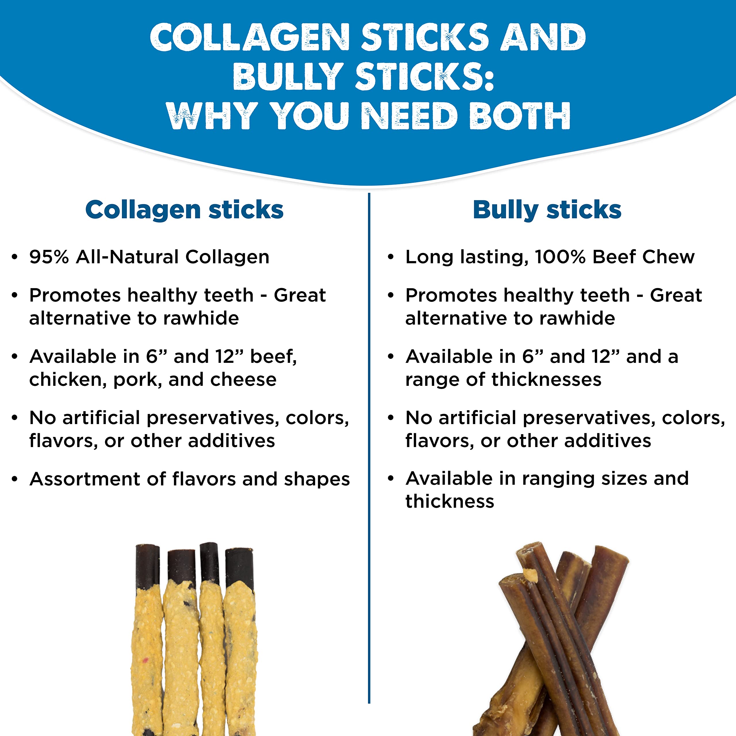 Best Bully Sticks alternative au cuir brut – option sûre et digeste